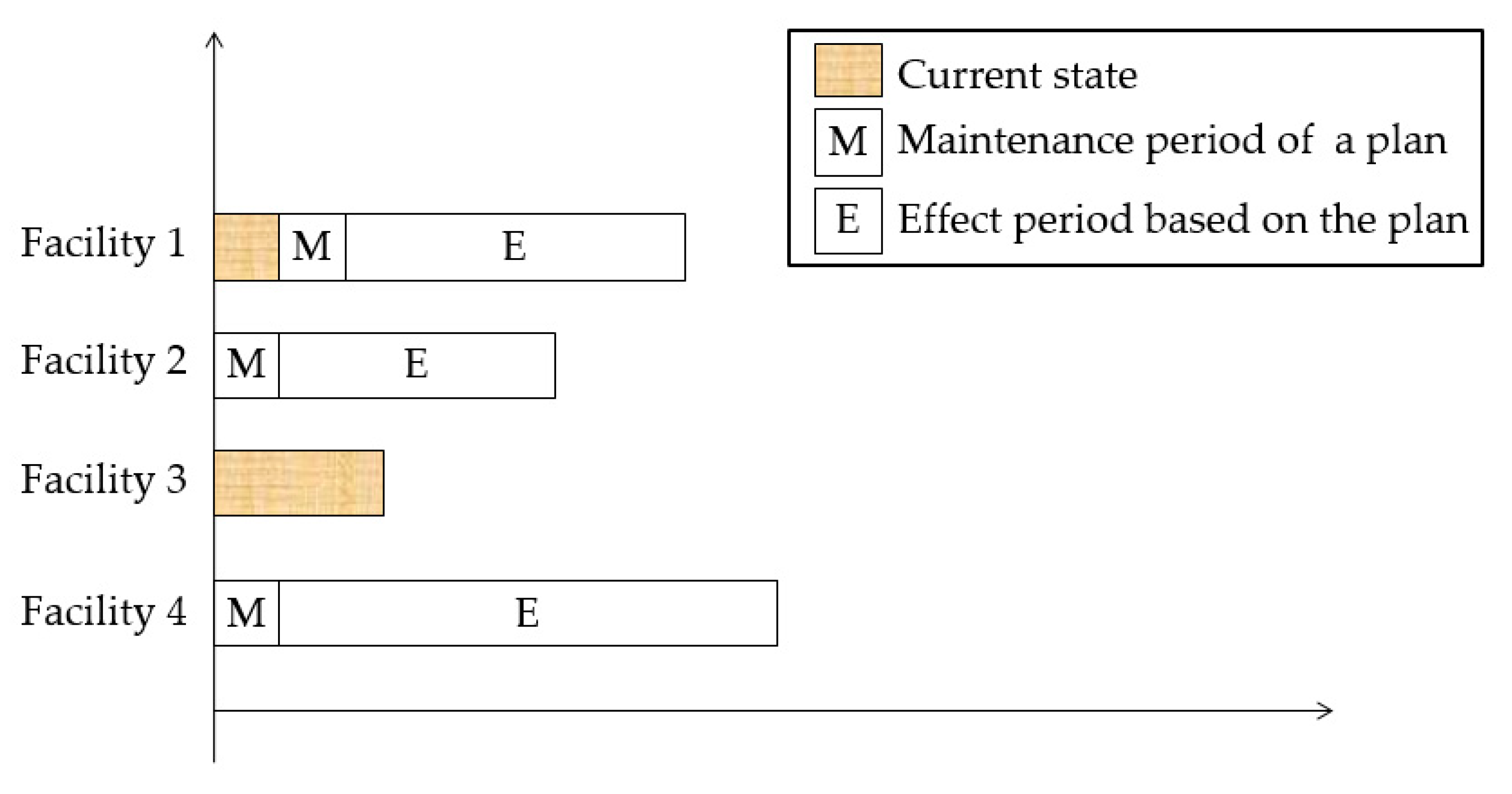 Applsci 10 08887 g007
