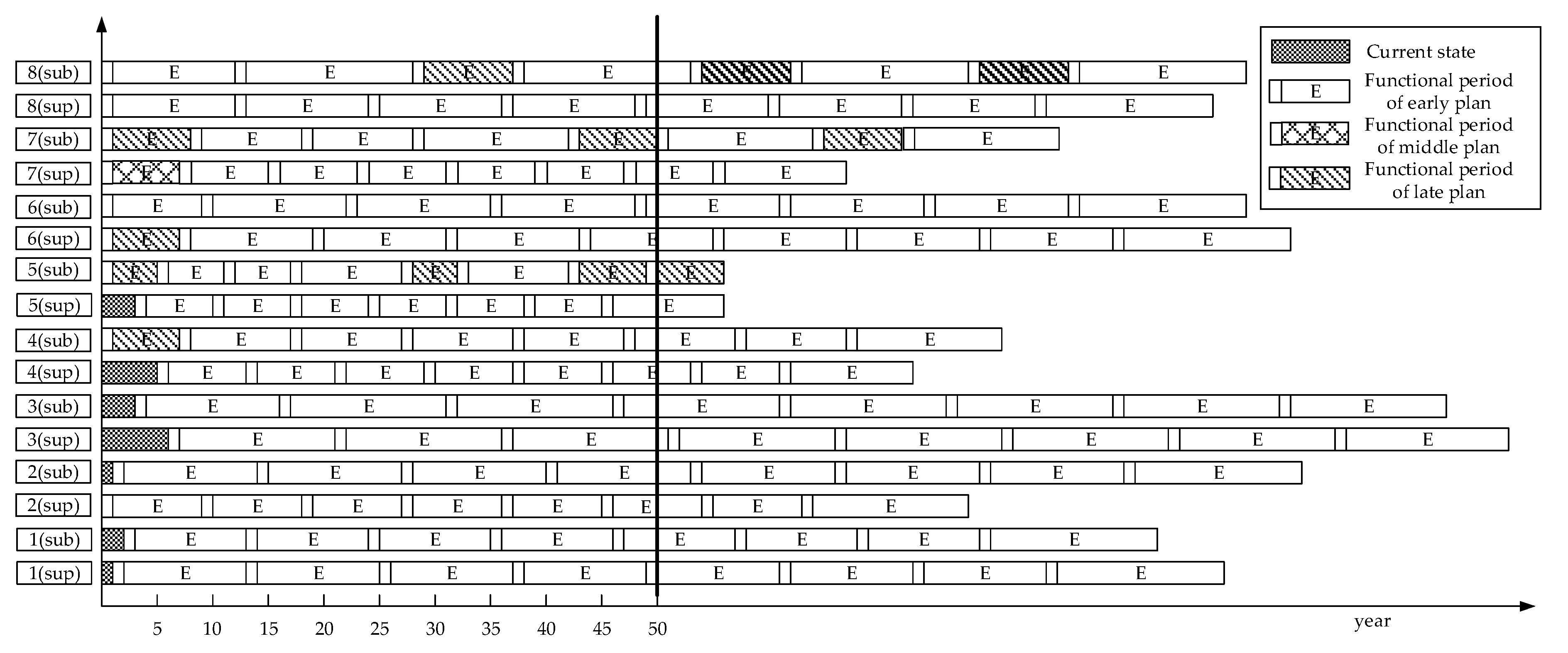 Applsci 10 08887 g008