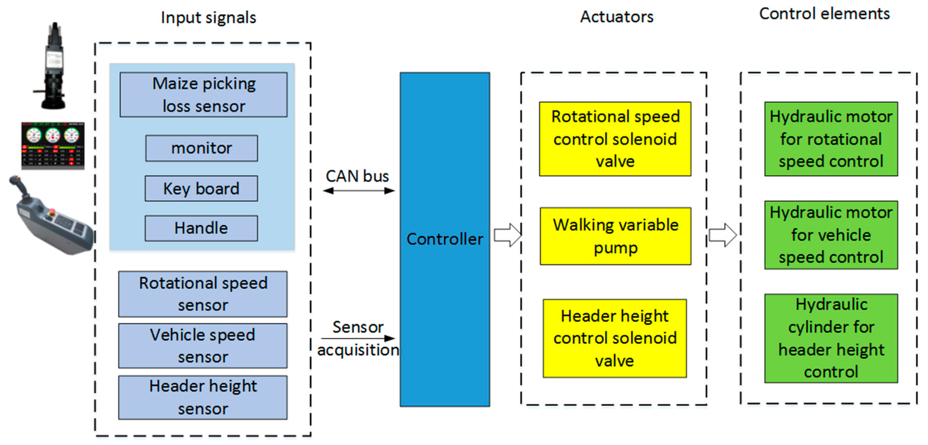 Applsci 10 08888 g002 Applsci 10 08888 g002