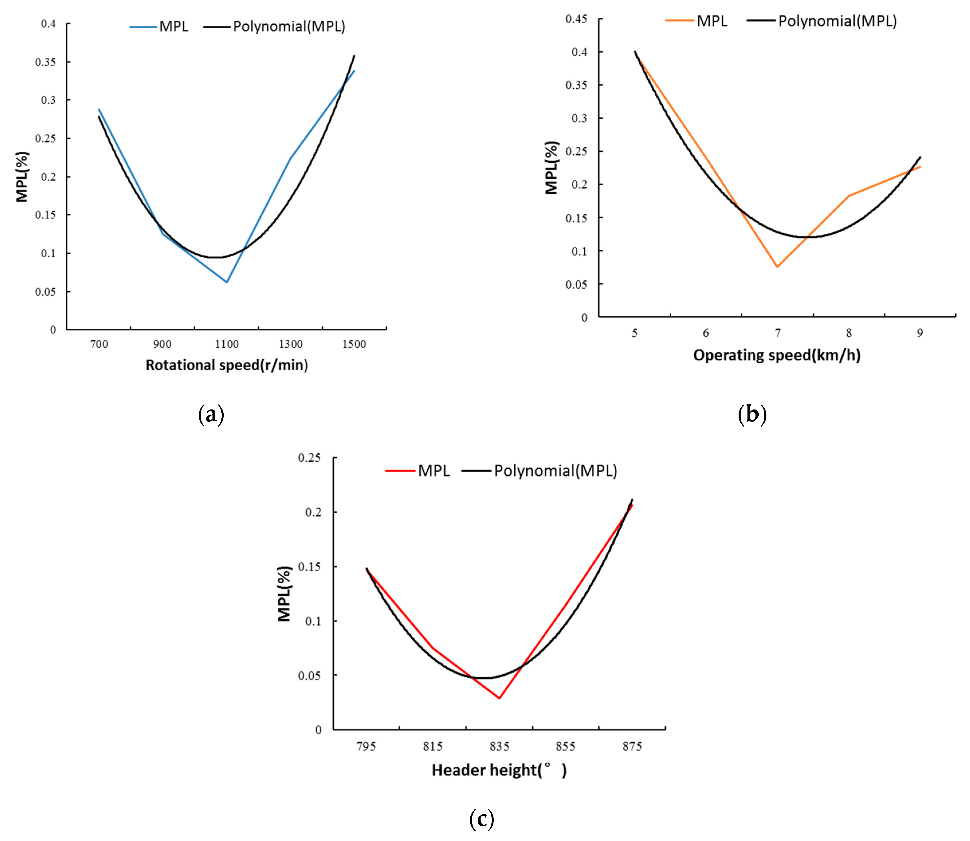 Applsci 10 08888 g005 Applsci 10 08888 g005