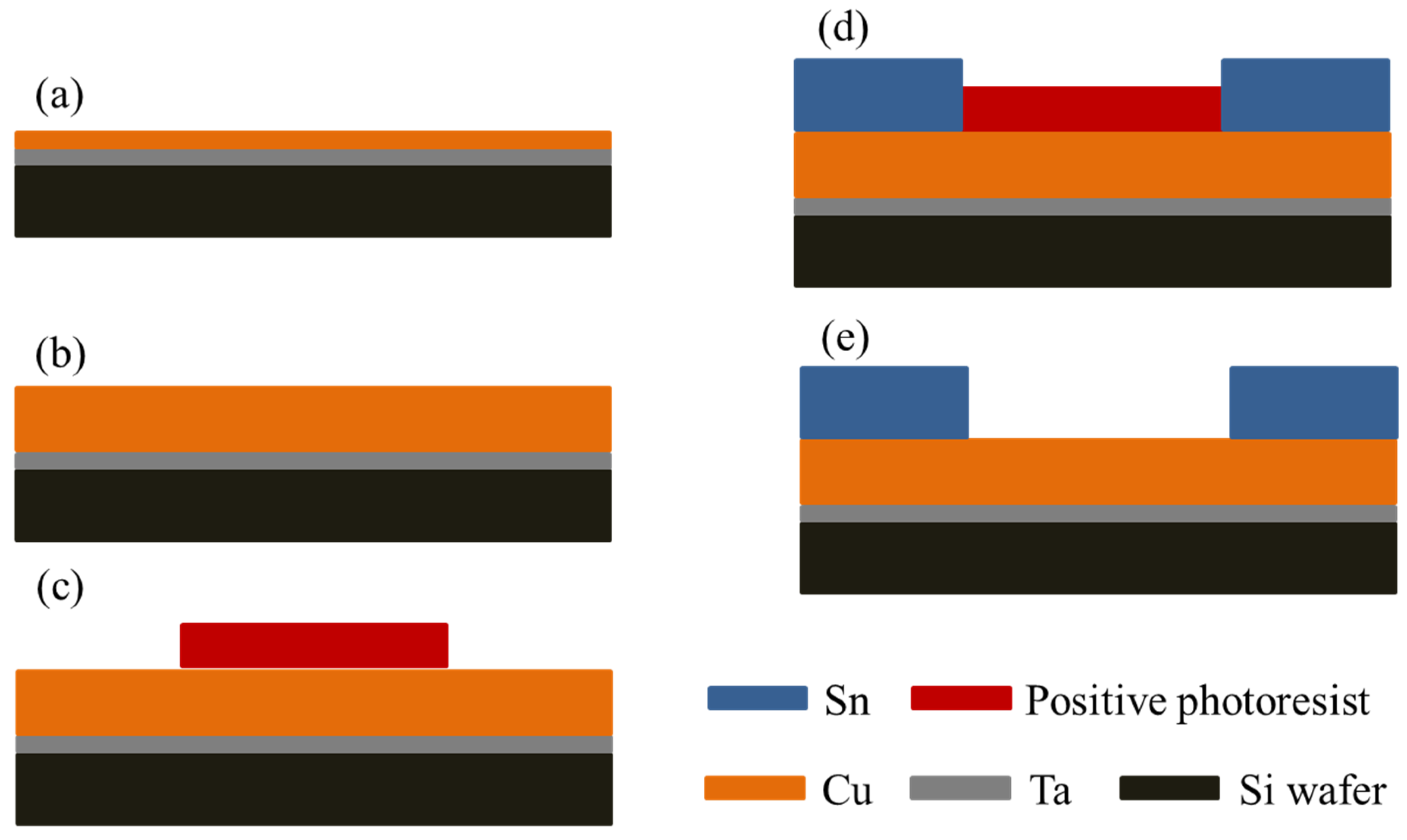 Applsci 10 08893 g001