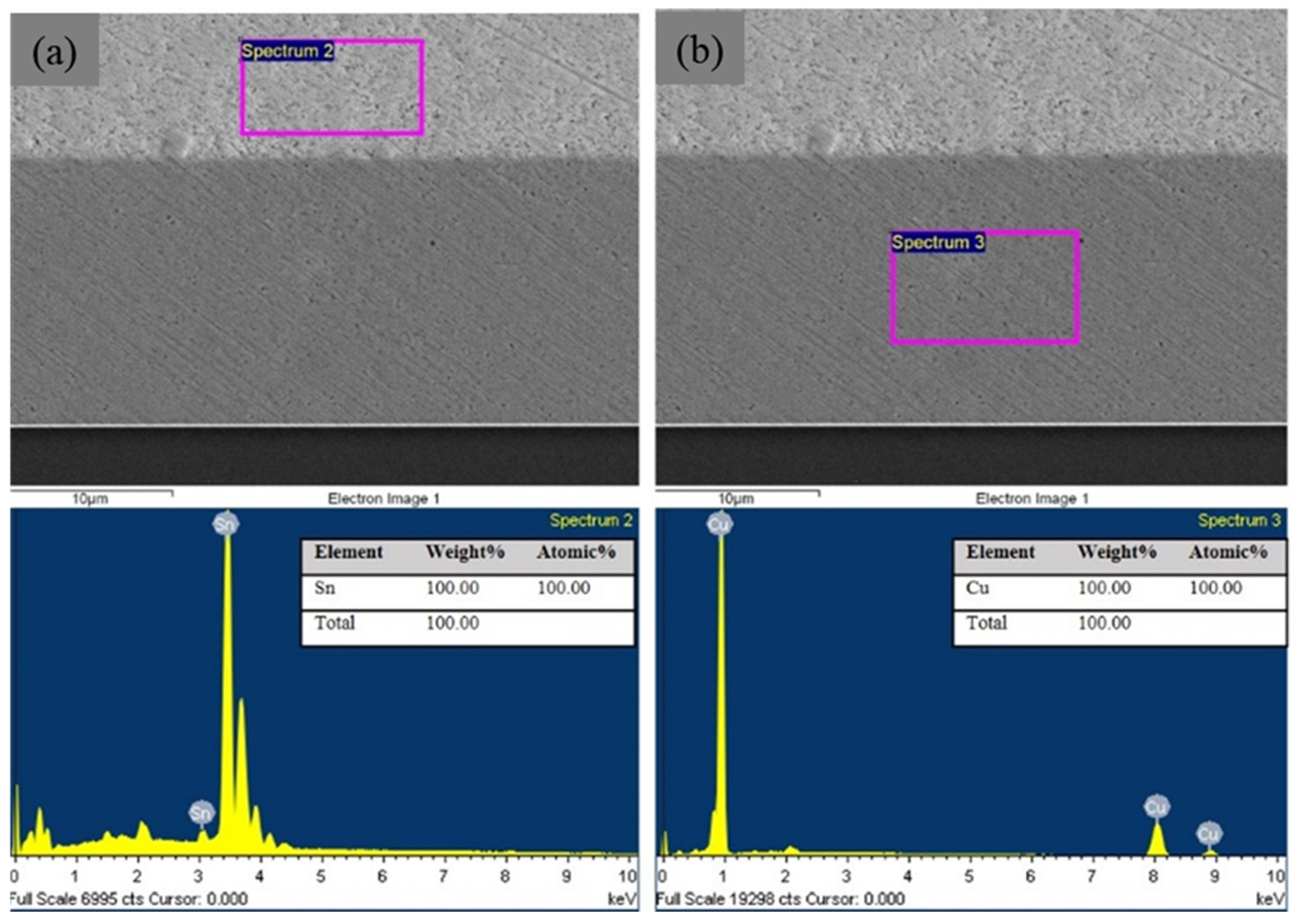 Applsci 10 08893 g007