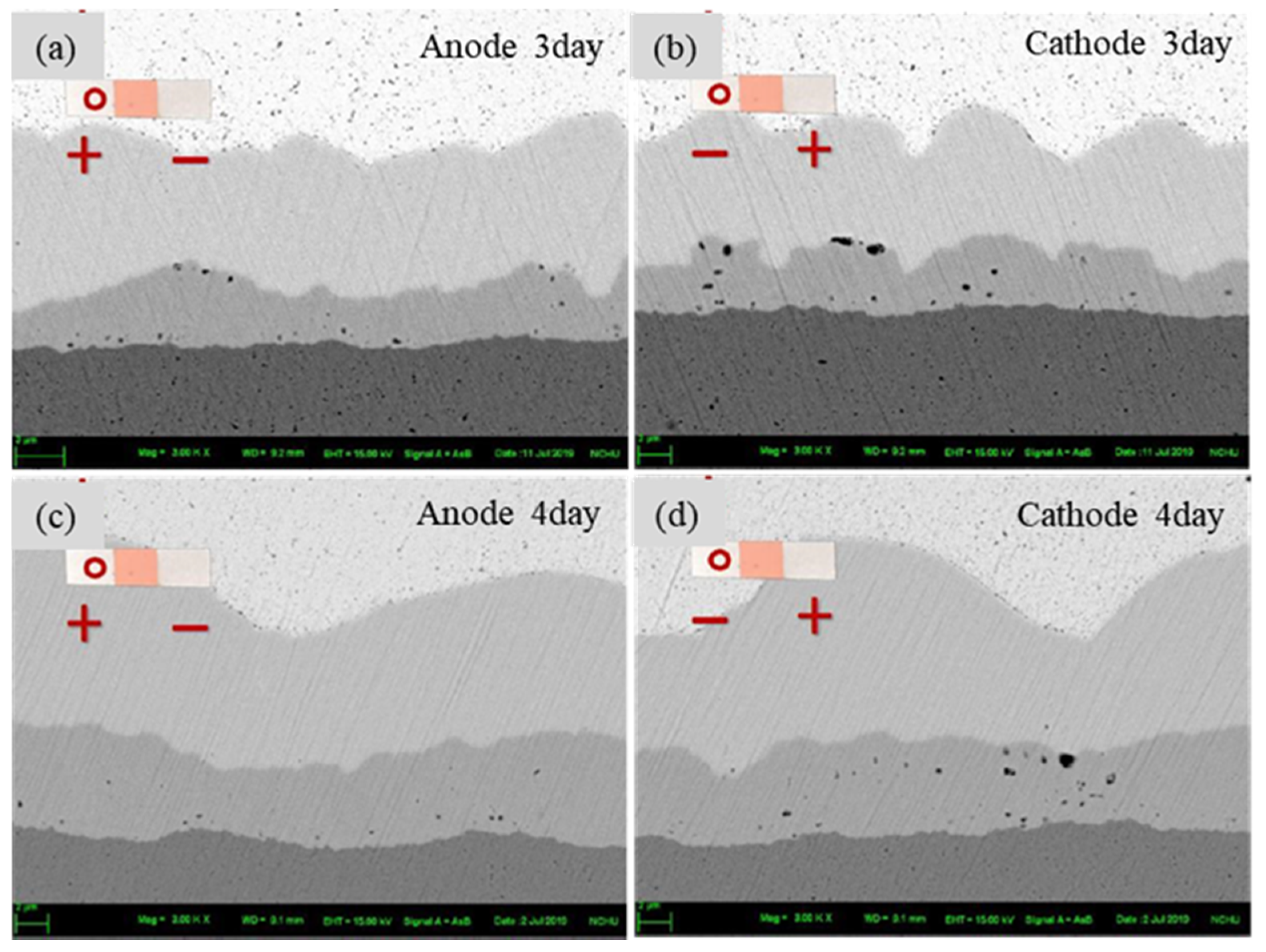 Applsci 10 08893 g010