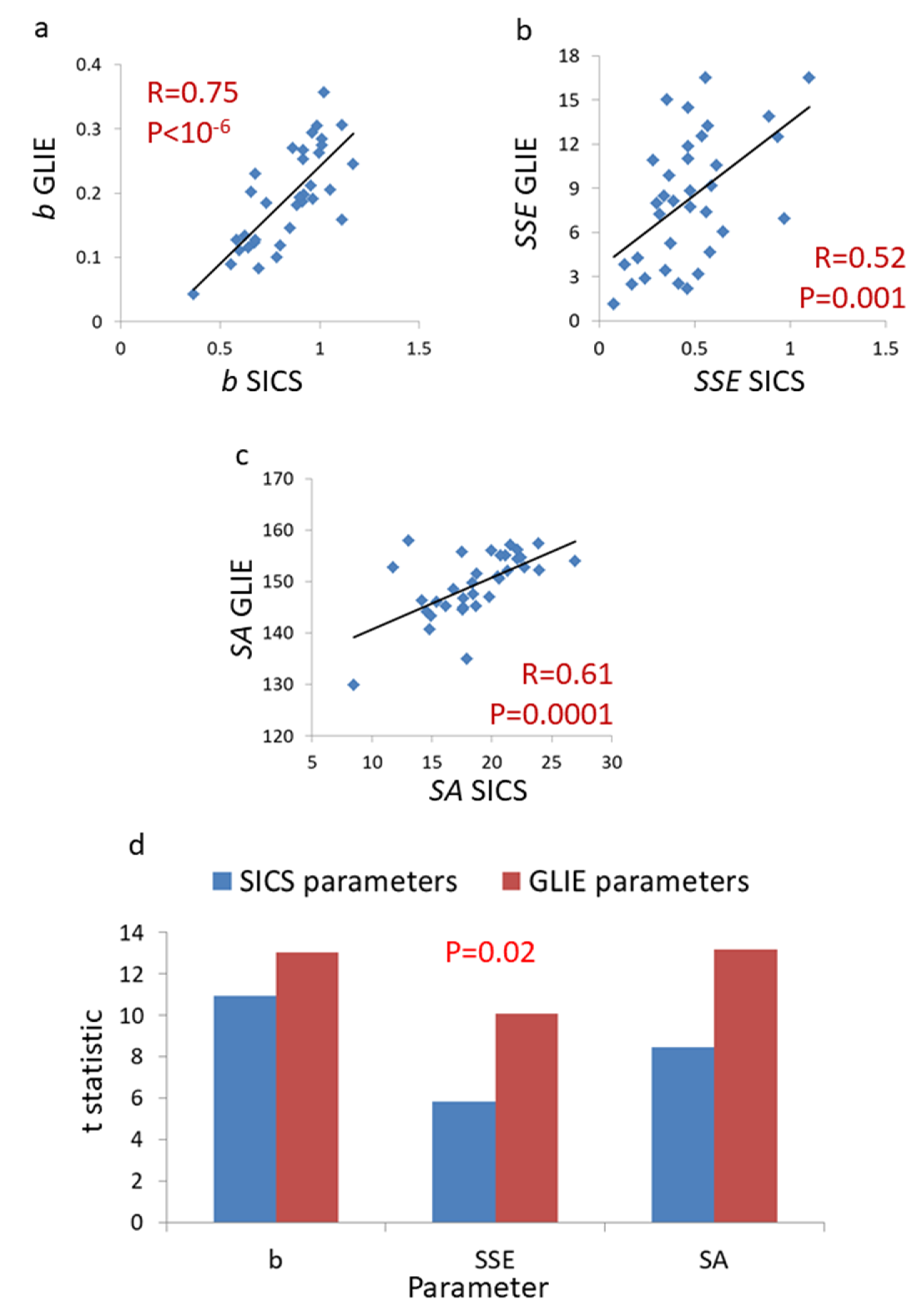 Applsci 10 08894 g007 Applsci 10 08894 g007