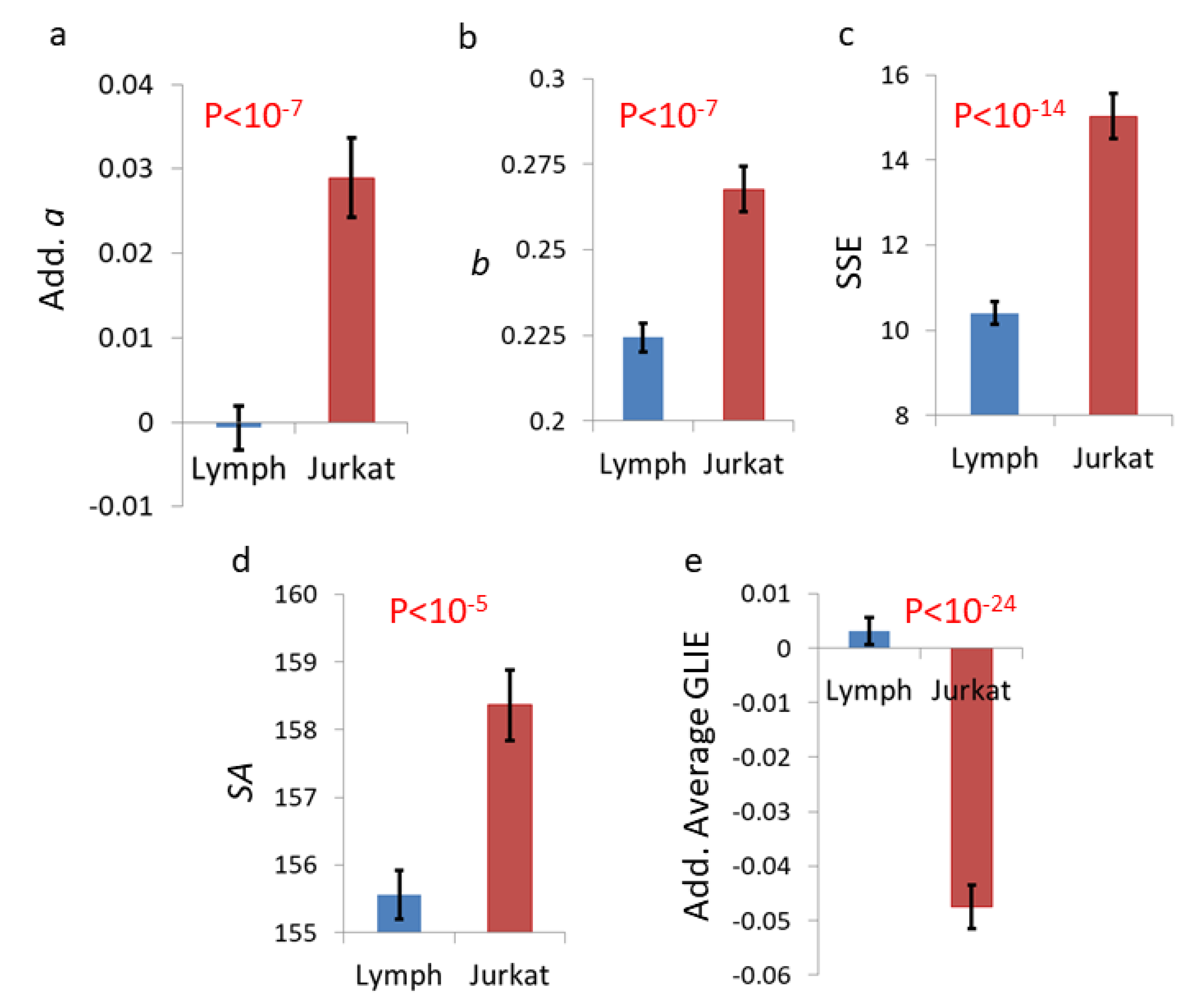 Applsci 10 08894 g012 Applsci 10 08894 g012