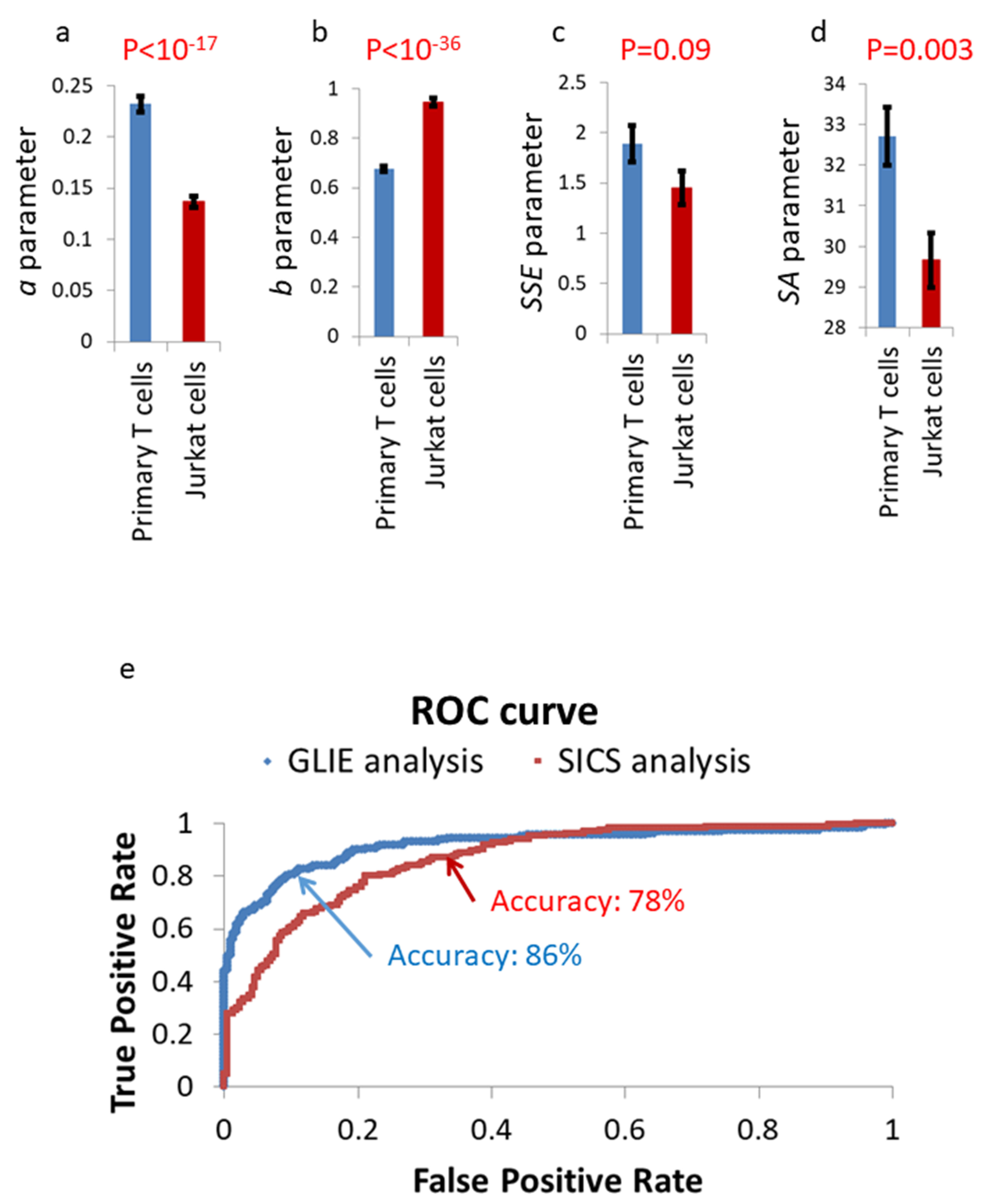 Applsci 10 08894 g013 Applsci 10 08894 g013