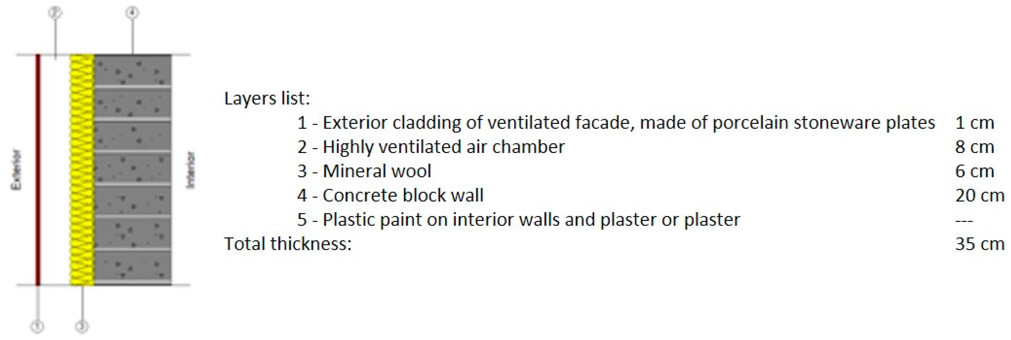 Applsci 10 08895 g005