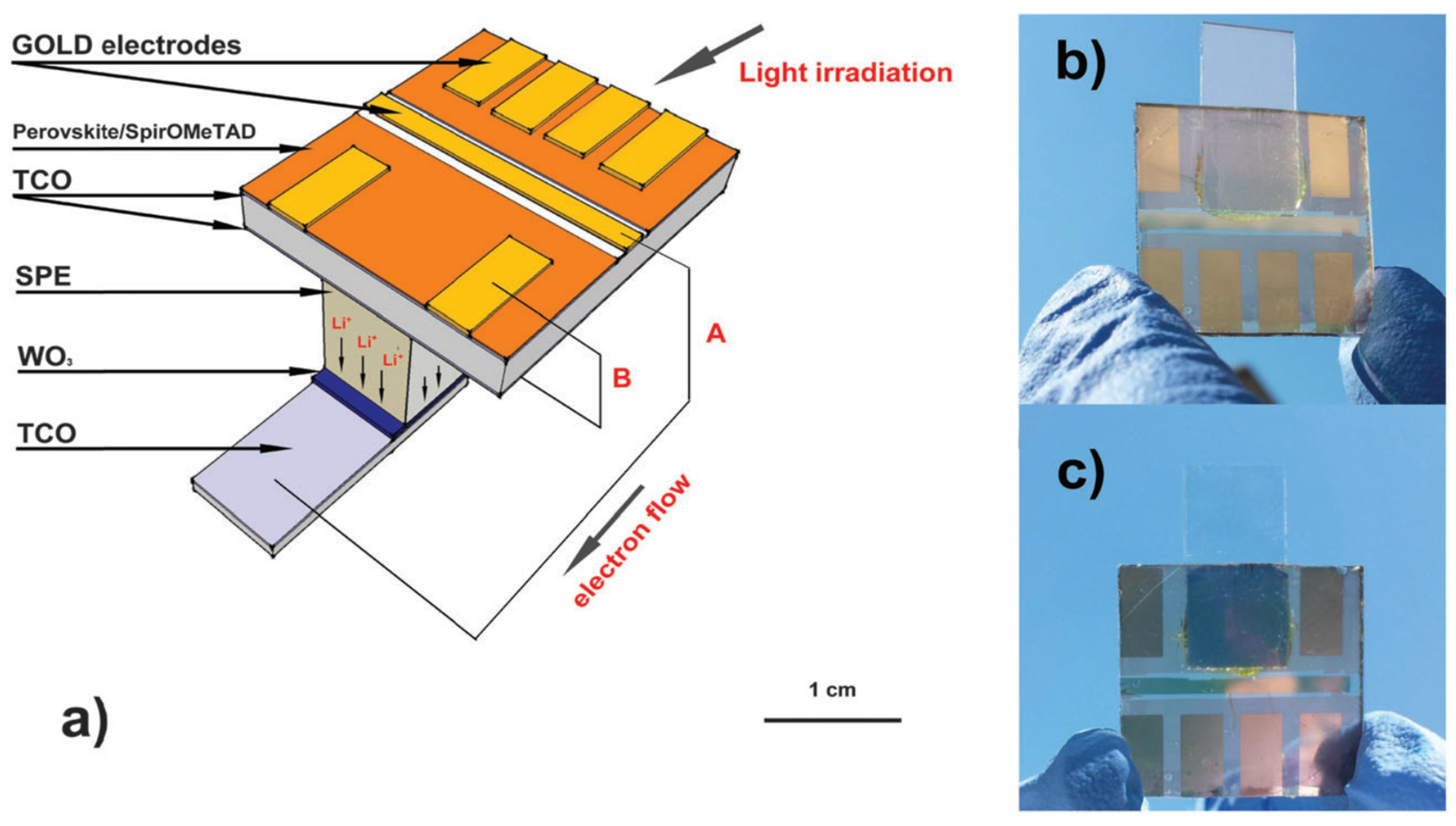 Applsci 10 08896 g009 Applsci 10 08896 g009