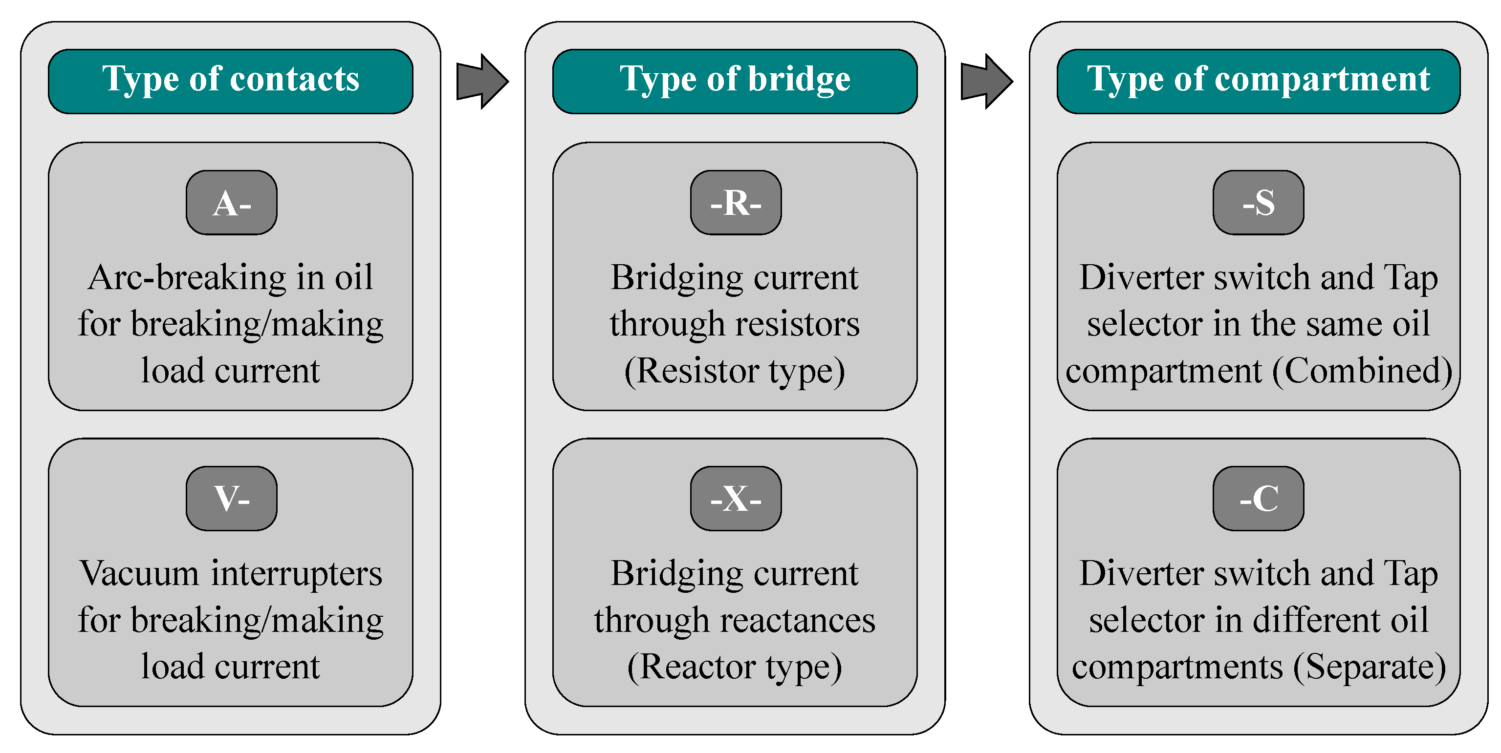 Applsci 10 08897 g003 Applsci 10 08897 g003