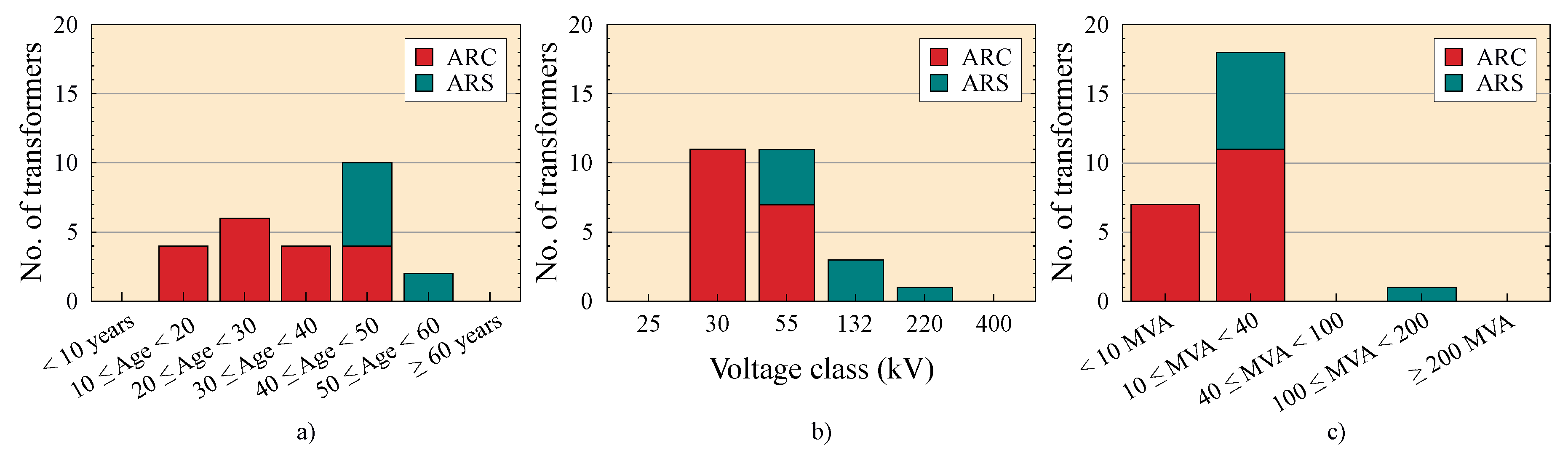 Applsci 10 08897 g008 Applsci 10 08897 g008