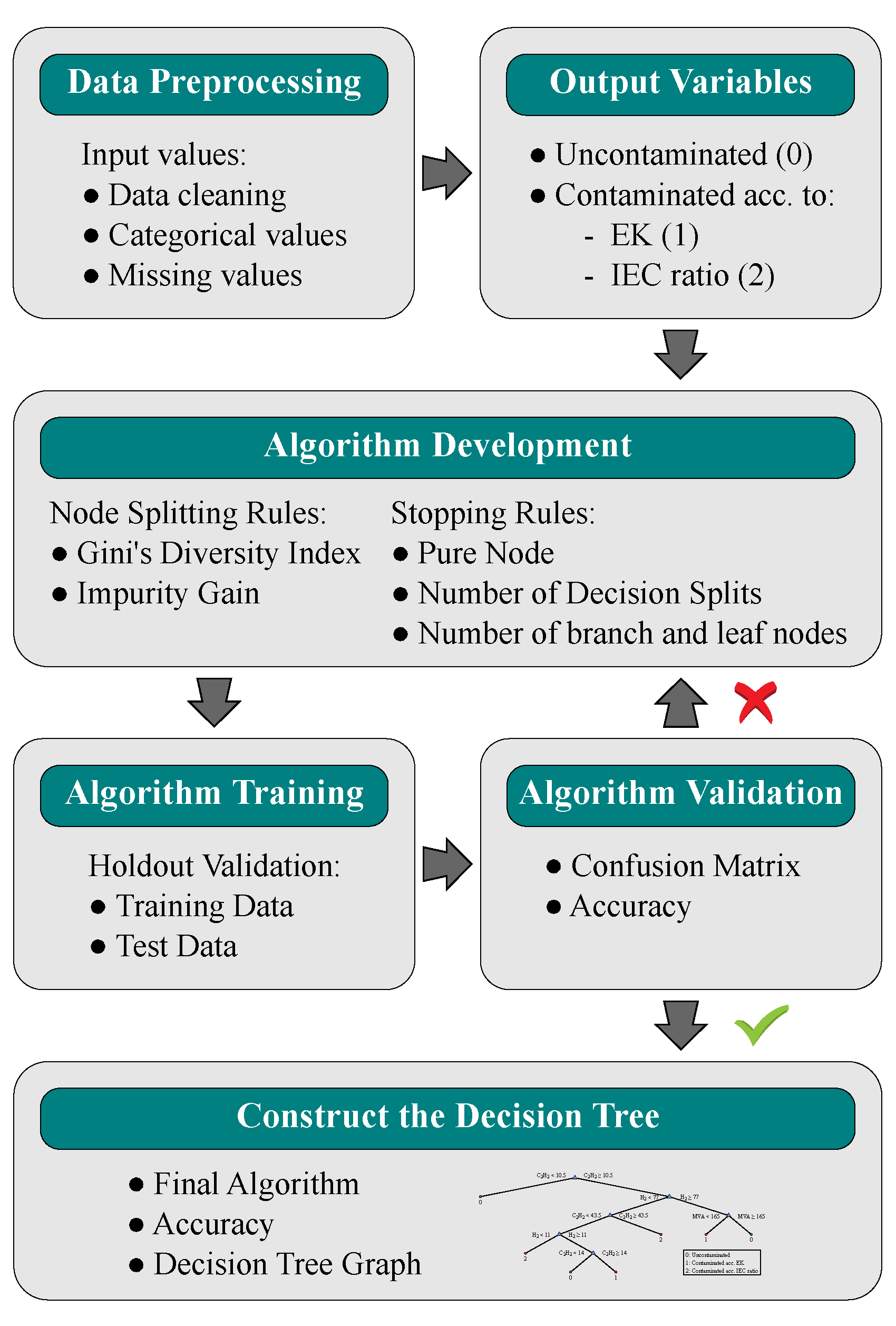 Applsci 10 08897 g010 Applsci 10 08897 g010
