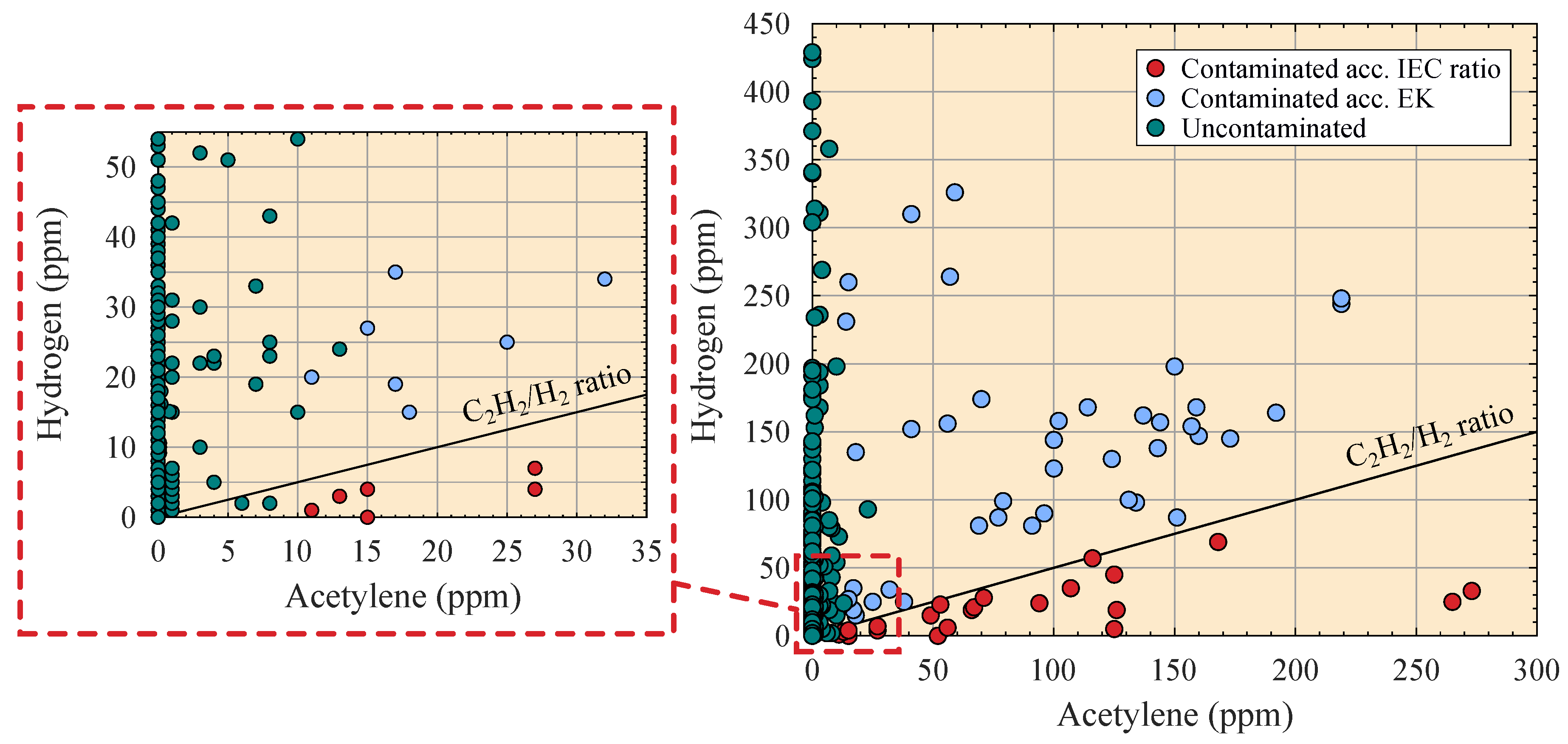 Applsci 10 08897 g011 Applsci 10 08897 g011