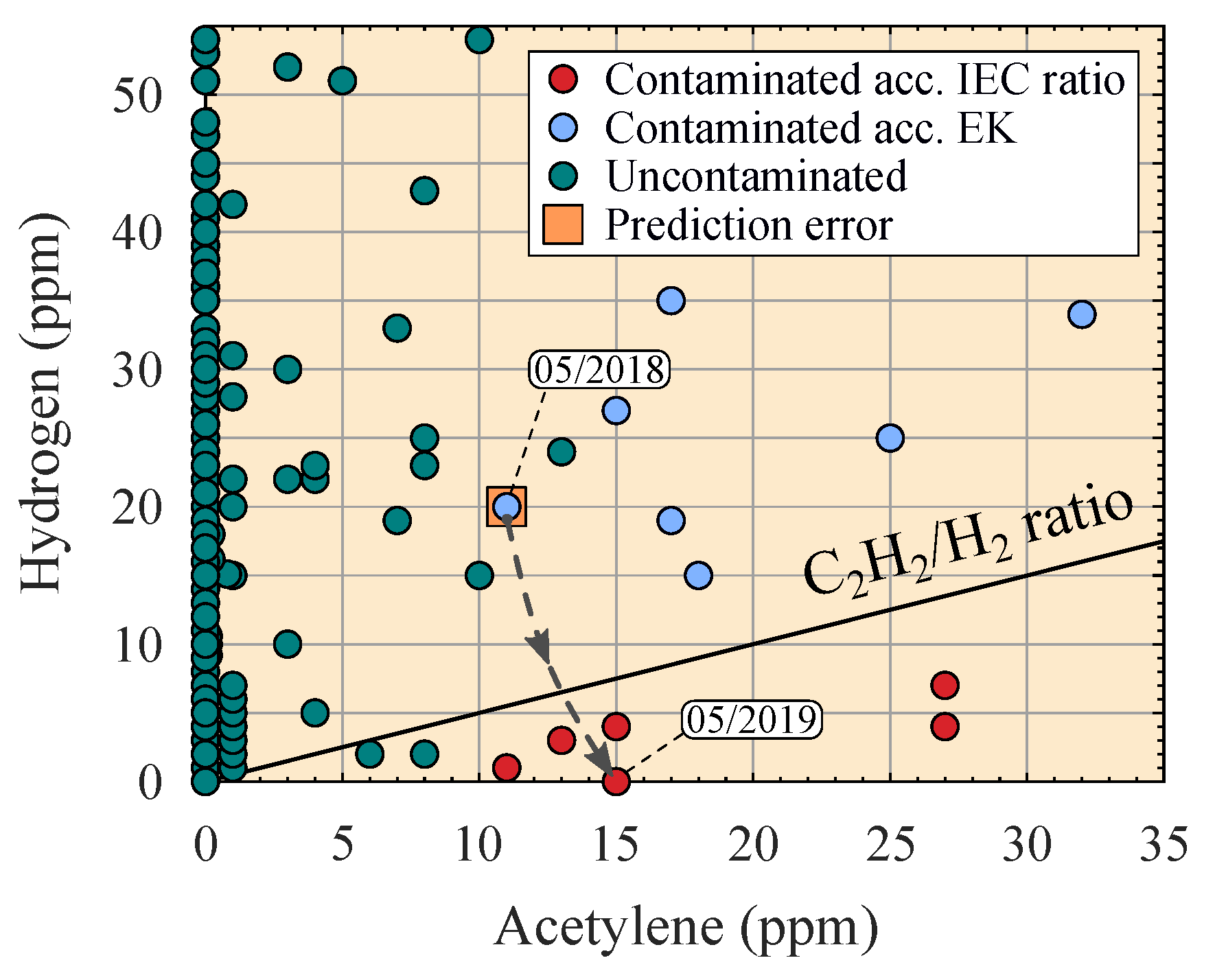 Applsci 10 08897 g013 Applsci 10 08897 g013