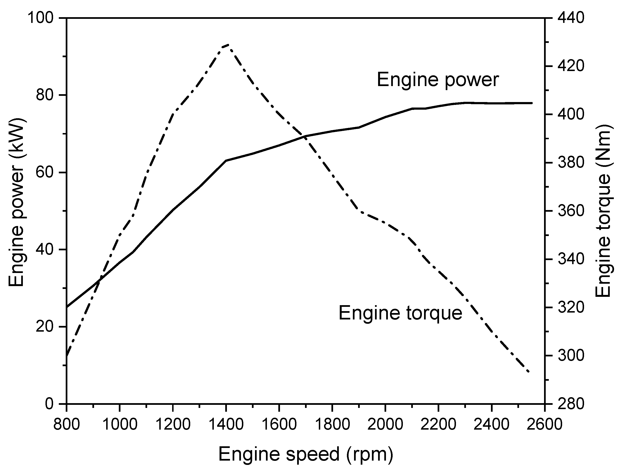 Applsci 10 08898 g001 Applsci 10 08898 g001