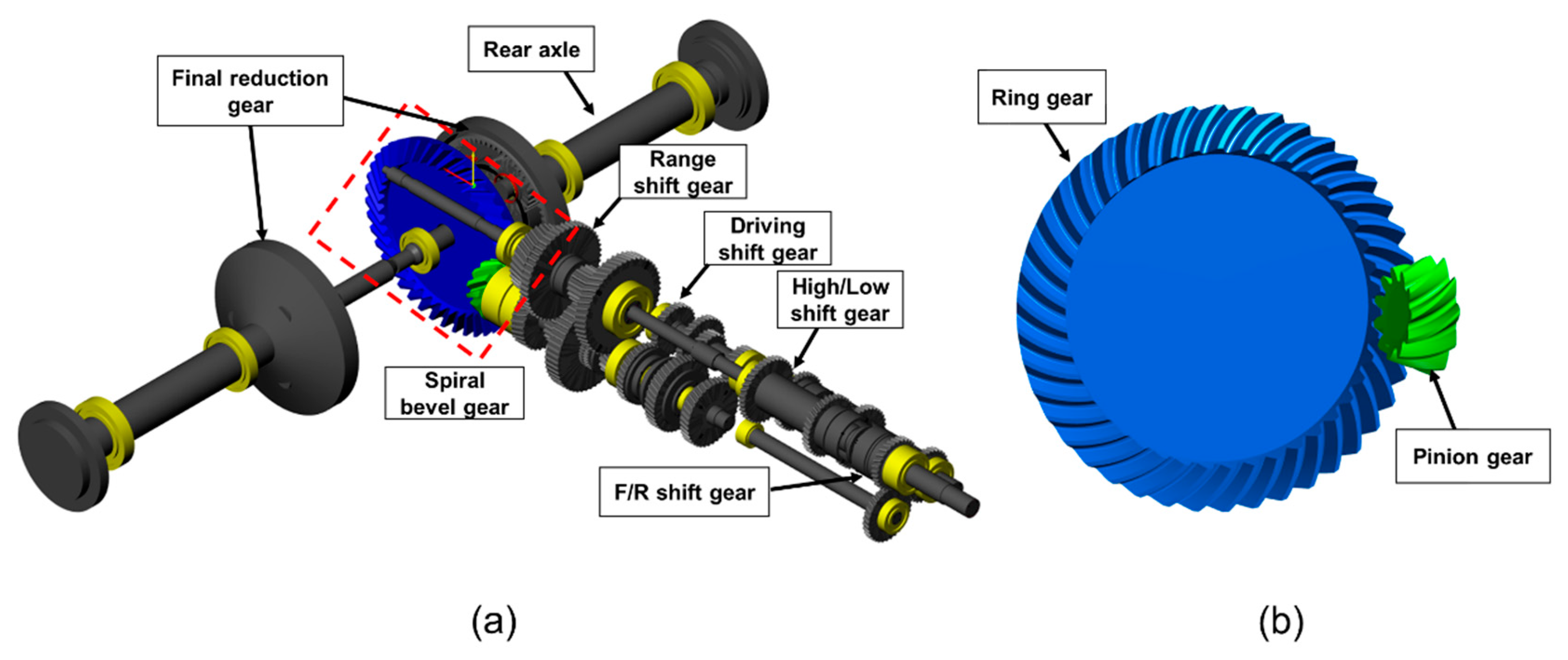 Applsci 10 08898 g003 Applsci 10 08898 g003