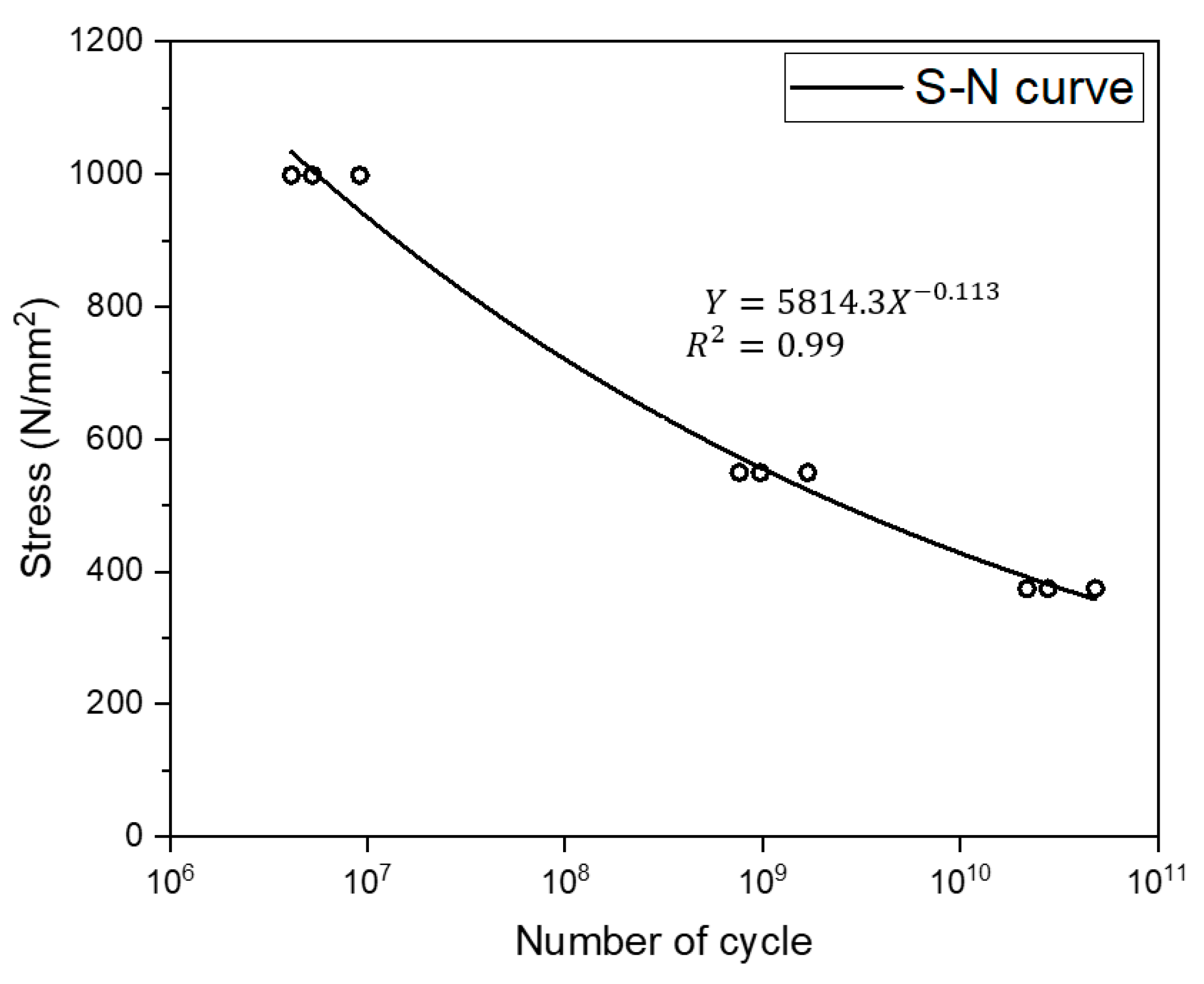Applsci 10 08898 g005 Applsci 10 08898 g005