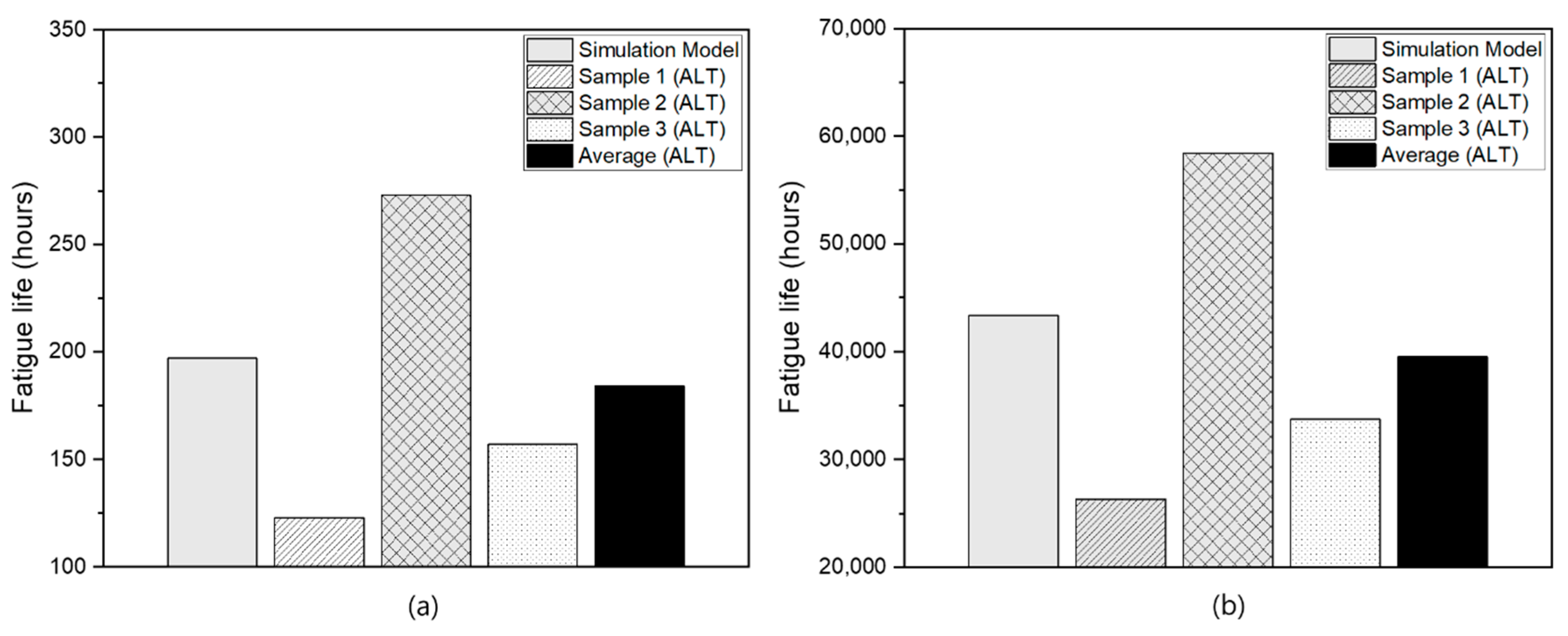 Applsci 10 08898 g011 Applsci 10 08898 g011