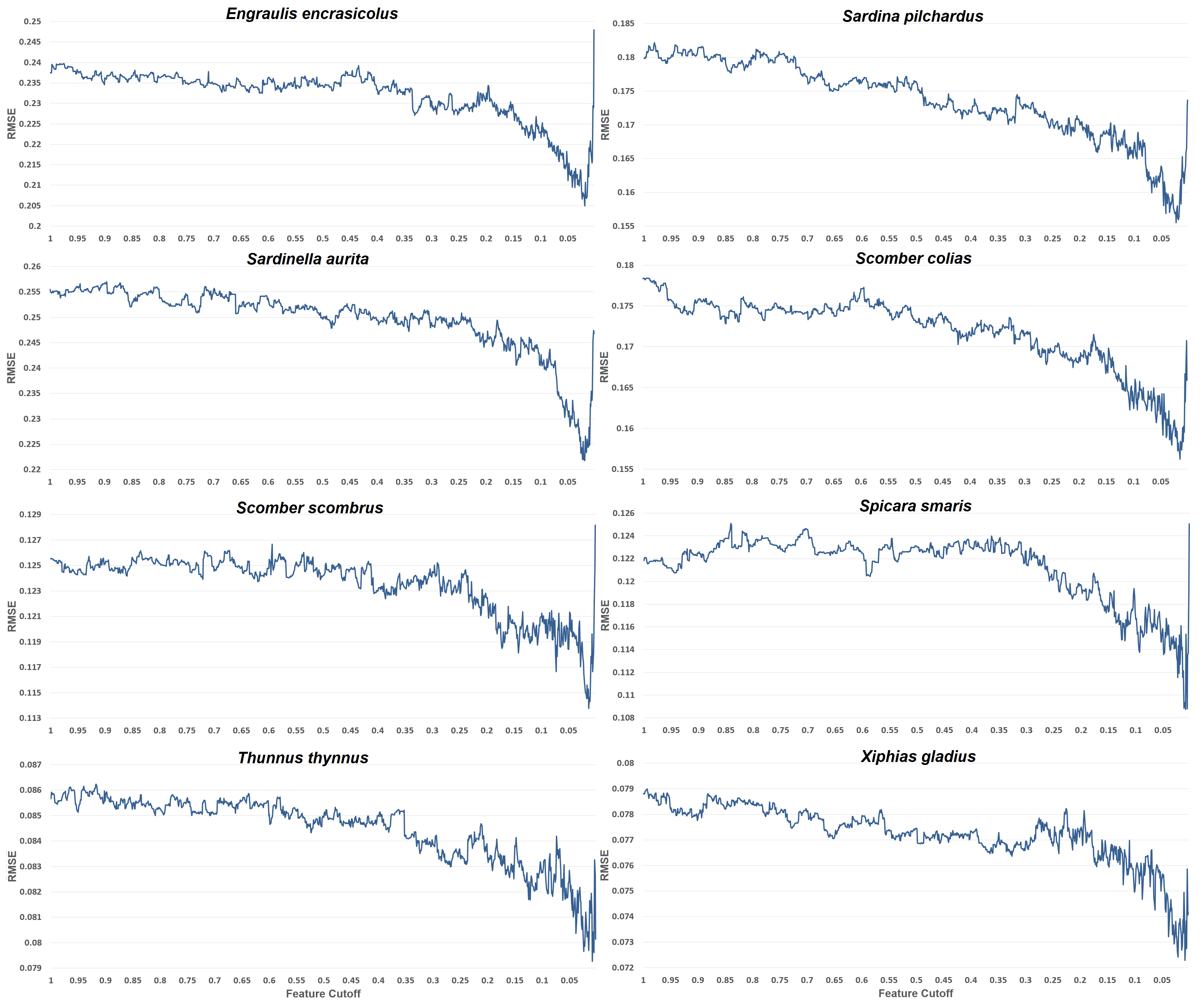 Applsci 10 08900 g003