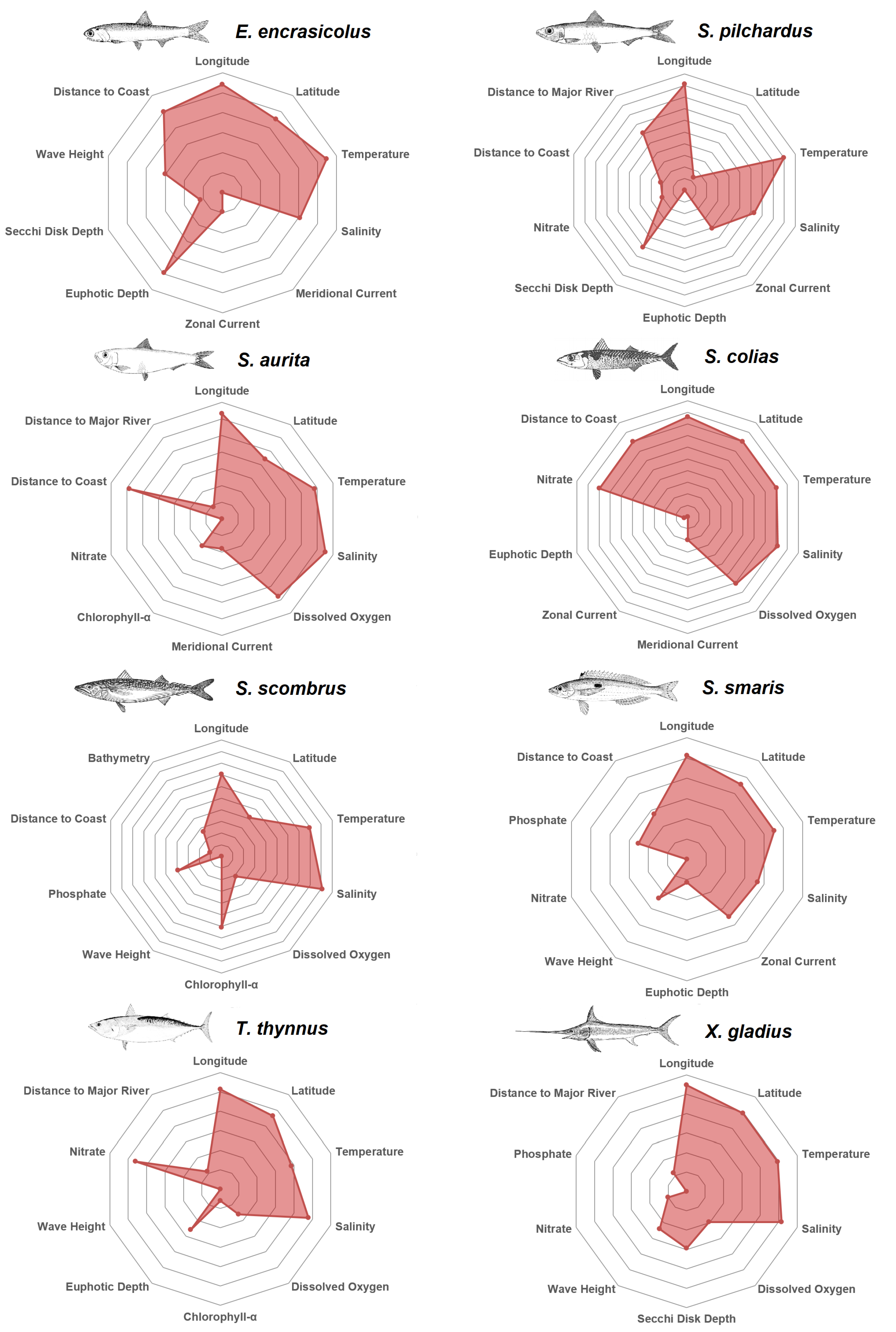 Applsci 10 08900 g005