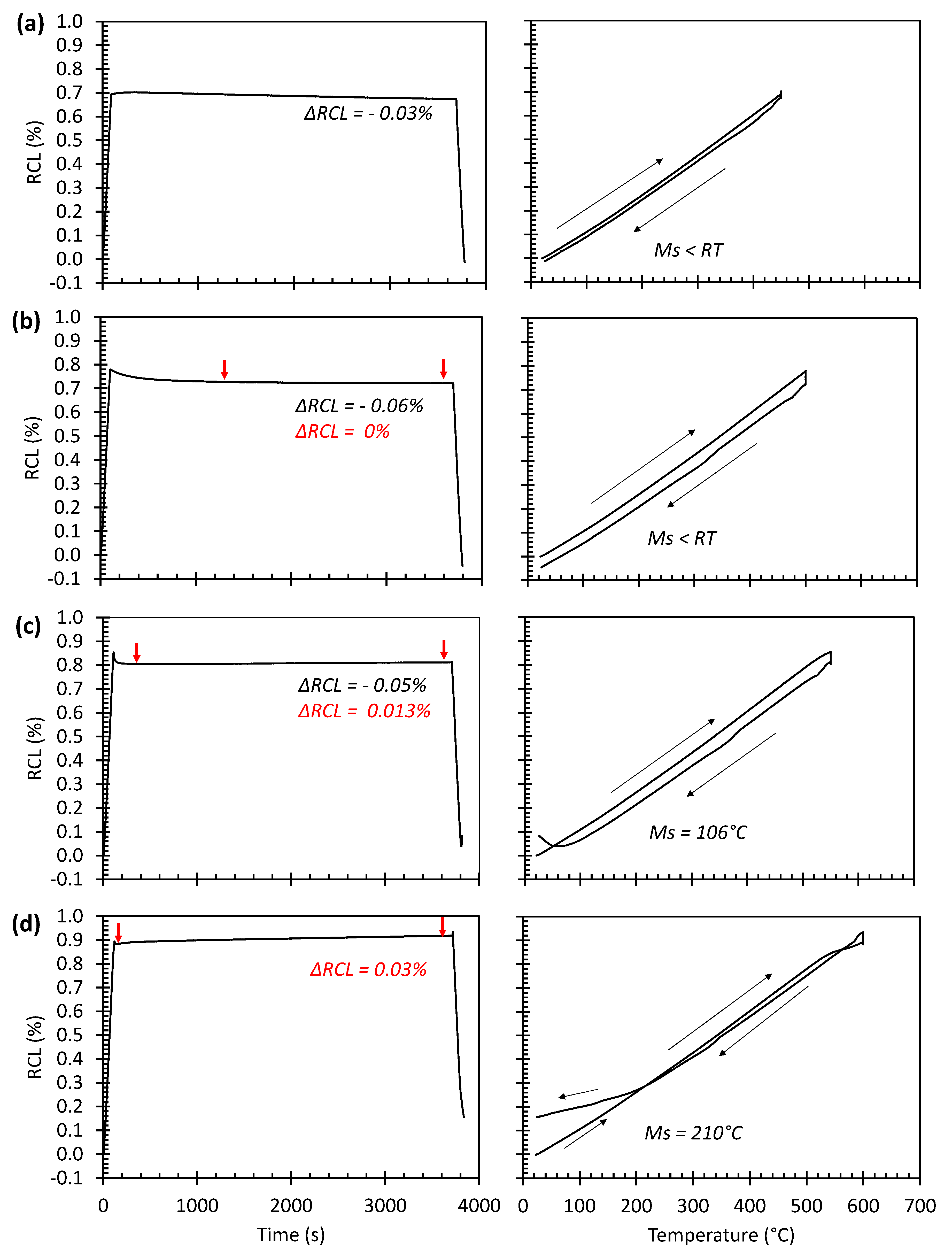 Applsci 10 08901 g007 Applsci 10 08901 g007