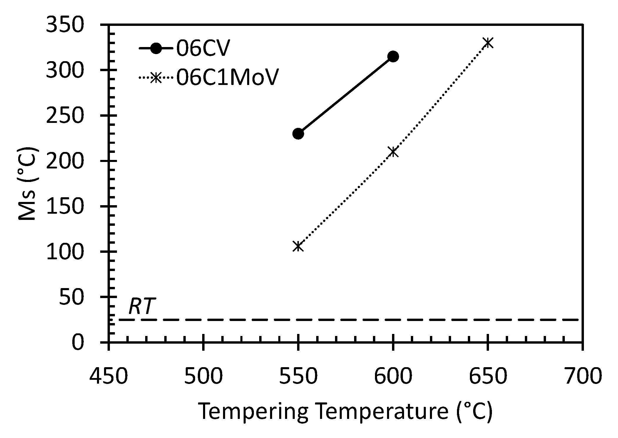 Applsci 10 08901 g008 Applsci 10 08901 g008