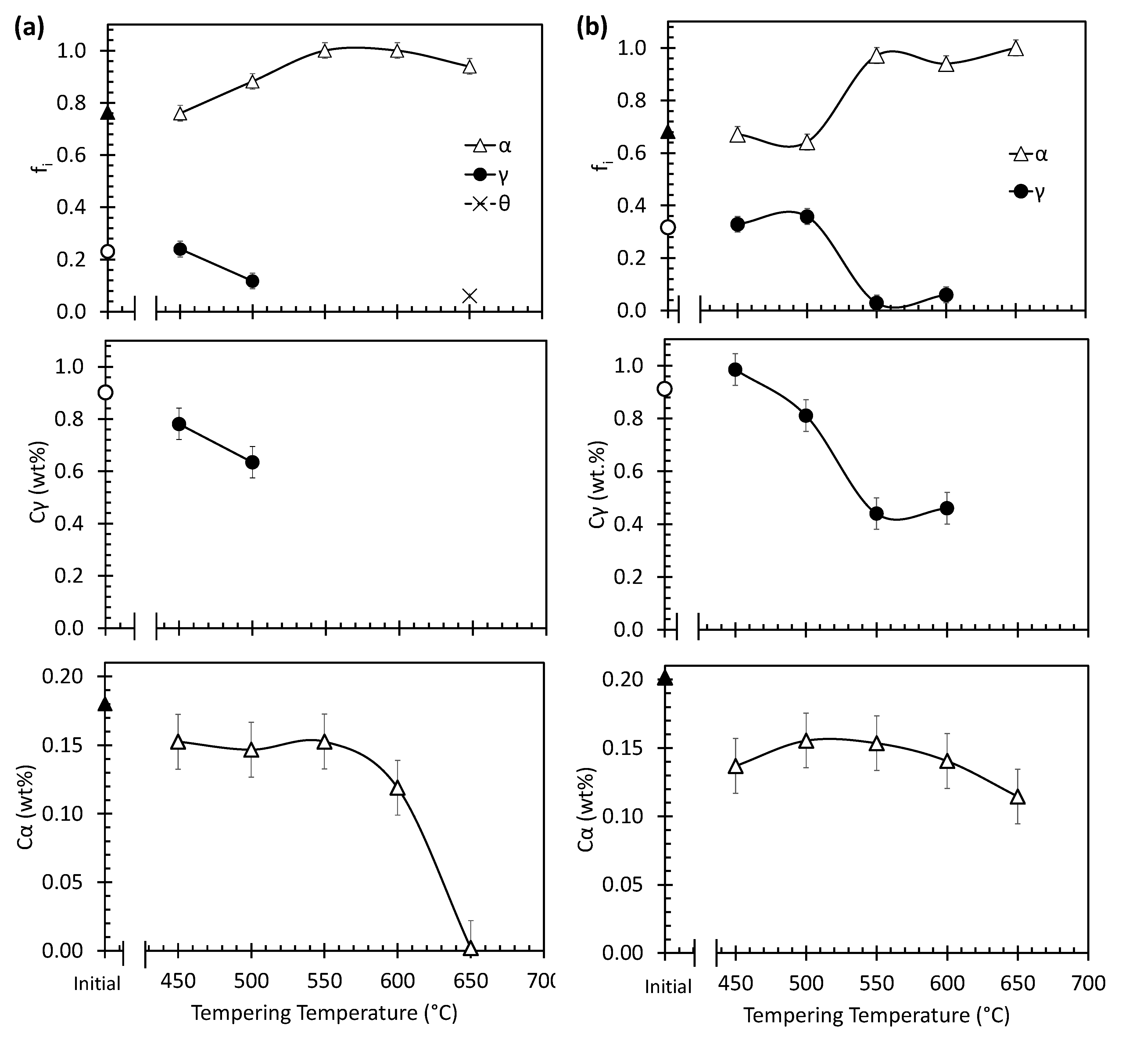 Applsci 10 08901 g011 Applsci 10 08901 g011