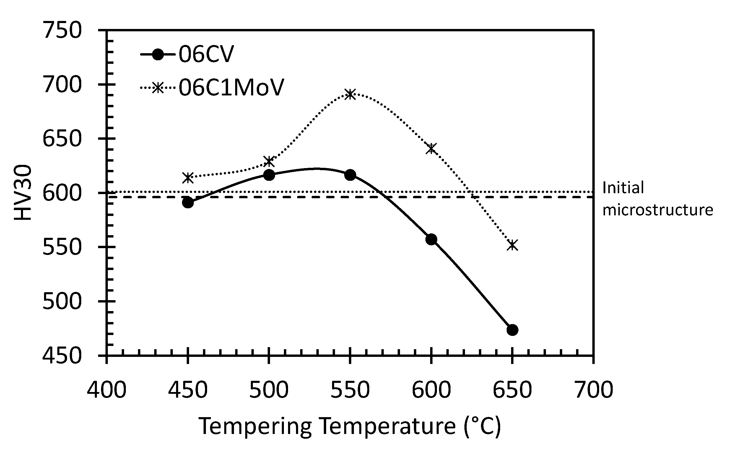 Applsci 10 08901 g012 Applsci 10 08901 g012