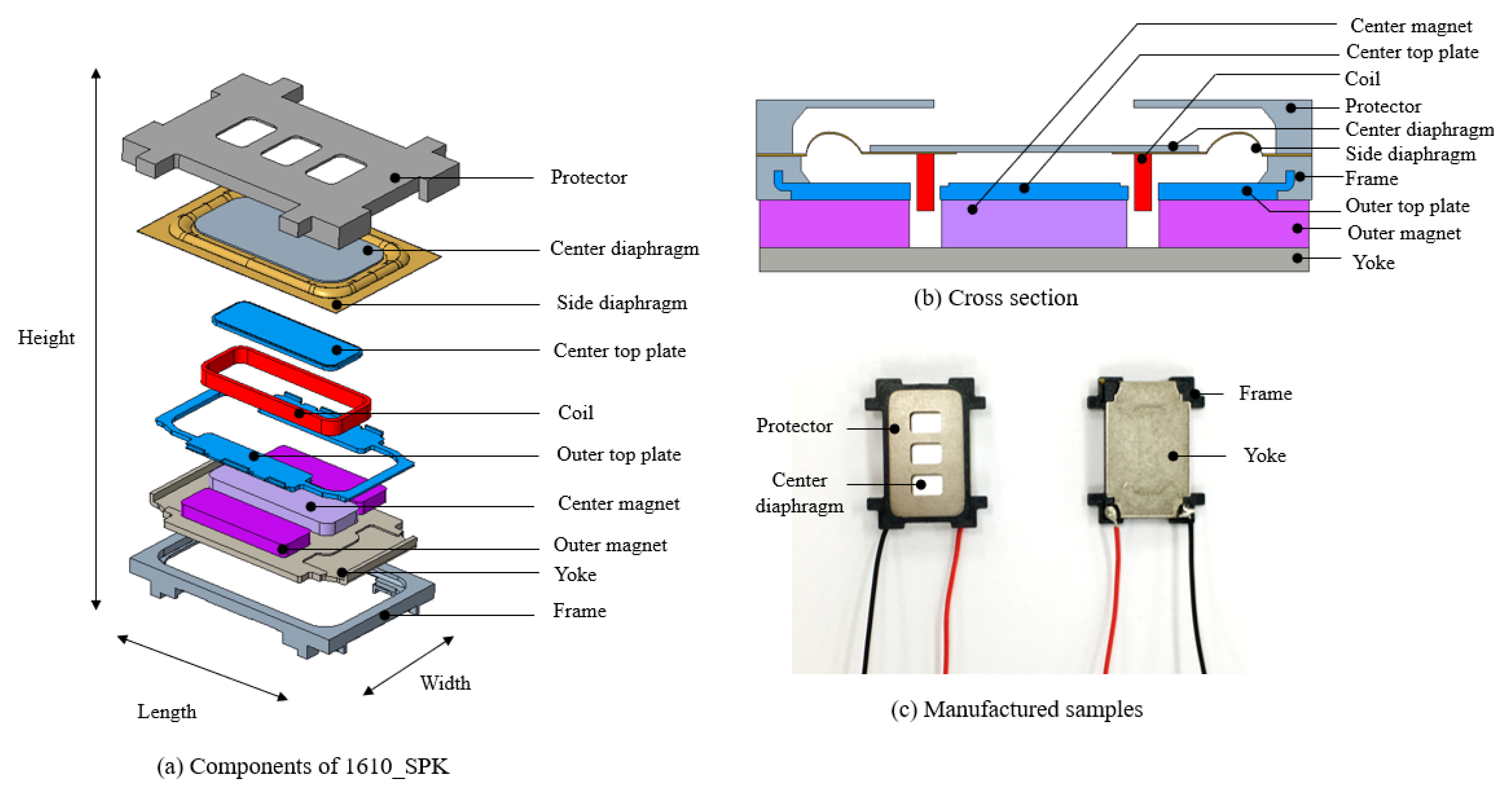 Applsci 10 08902 g002