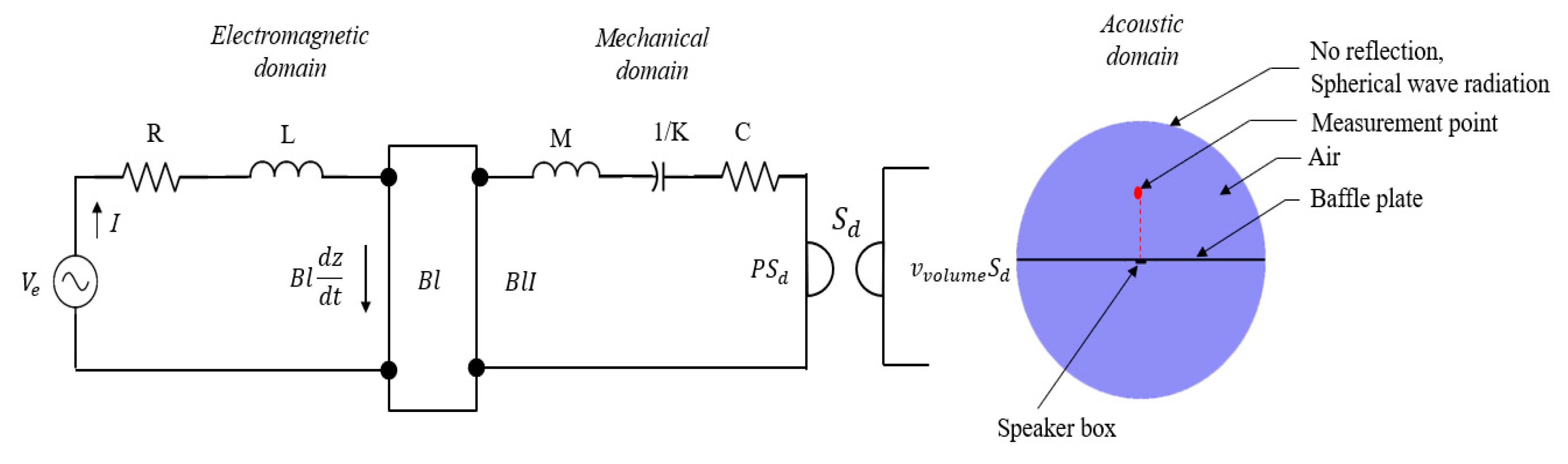 Applsci 10 08902 g003