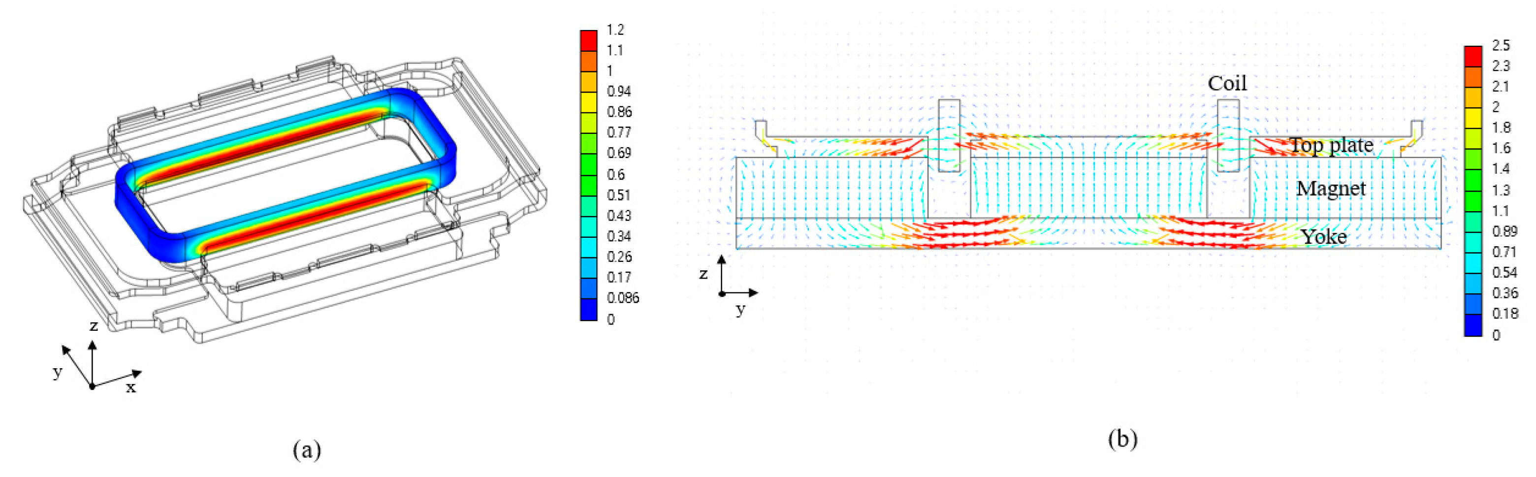 Applsci 10 08902 g006