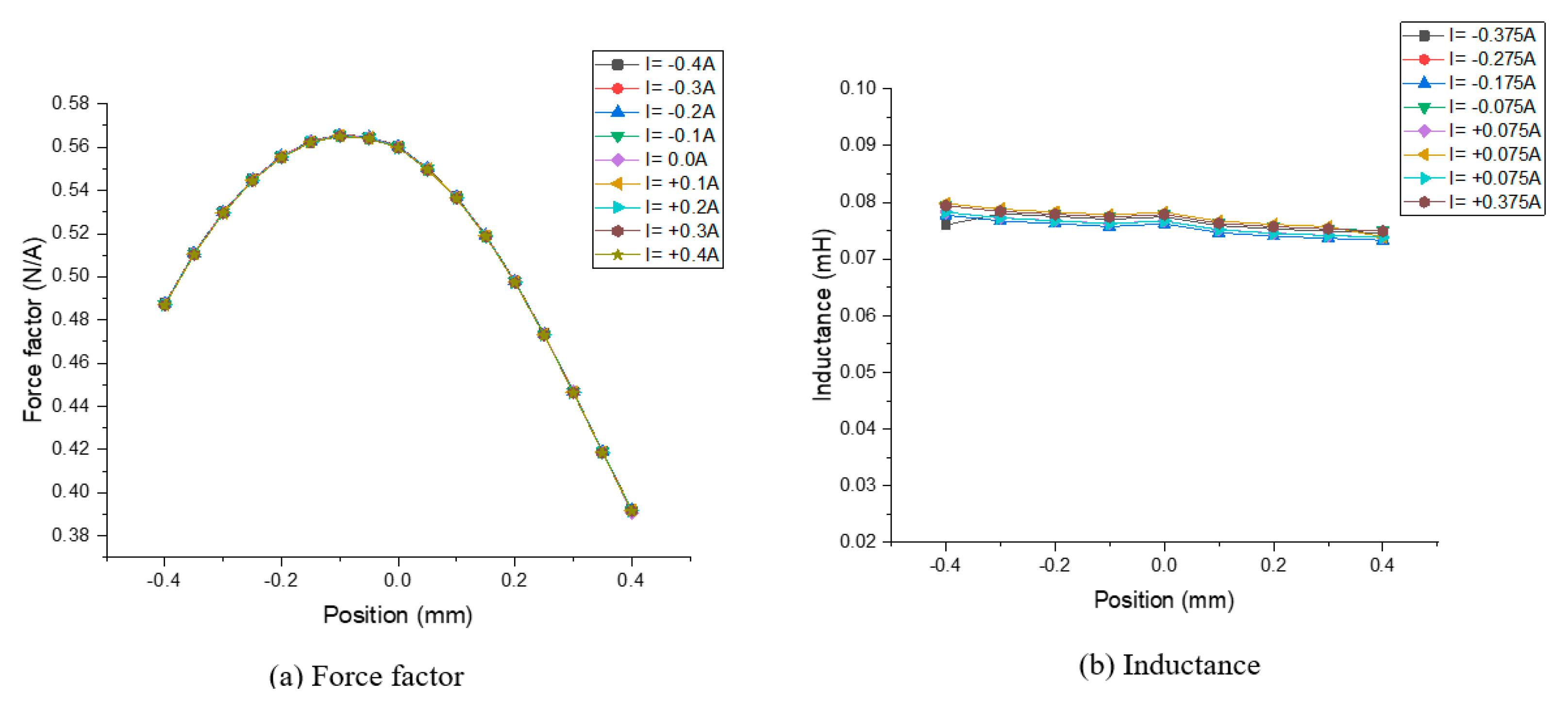 Applsci 10 08902 g007