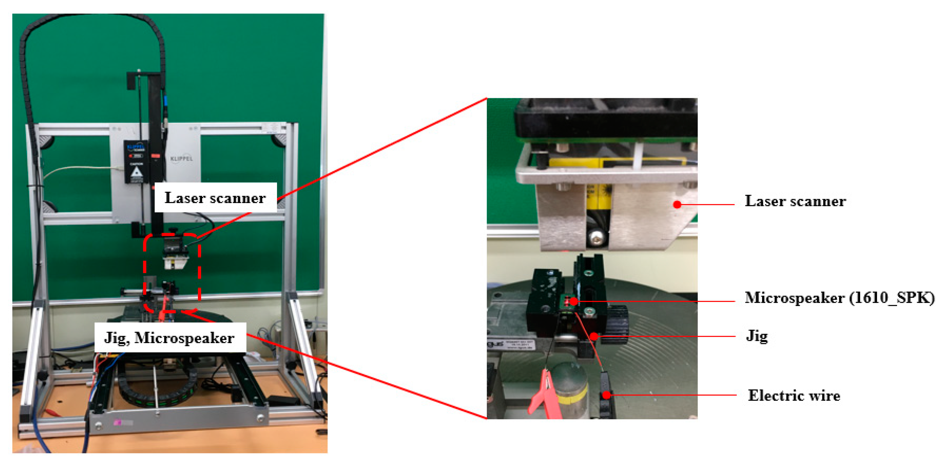 Applsci 10 08902 g008