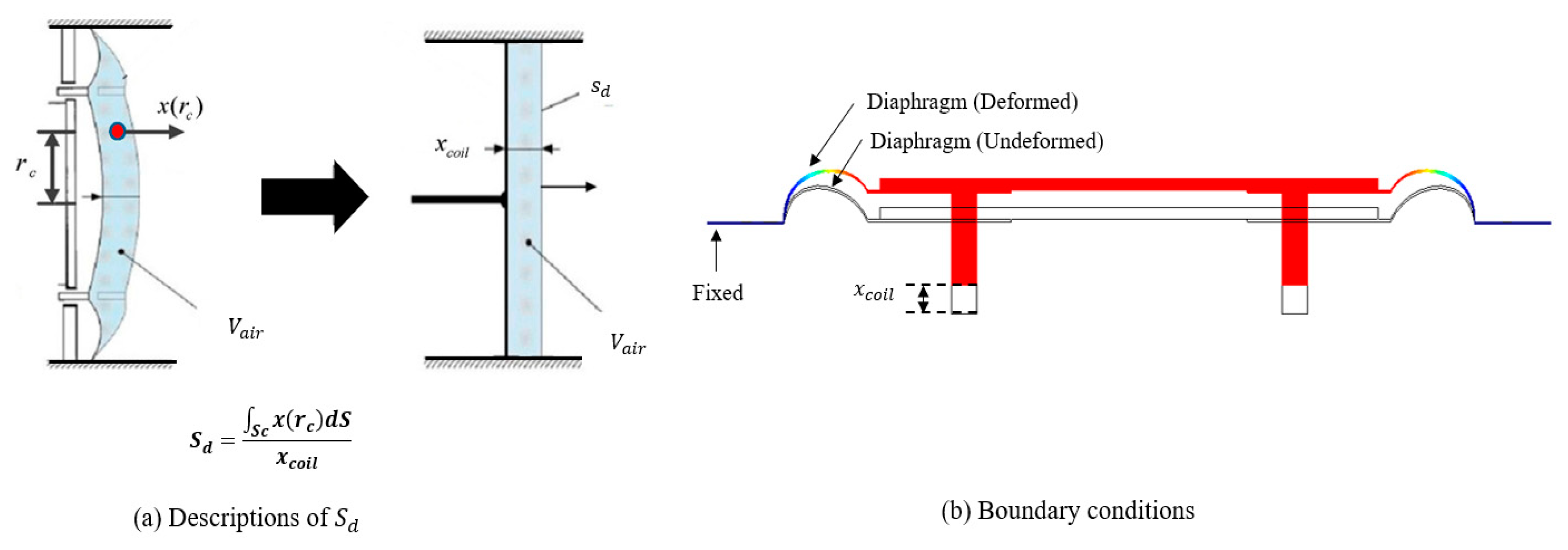 Applsci 10 08902 g009