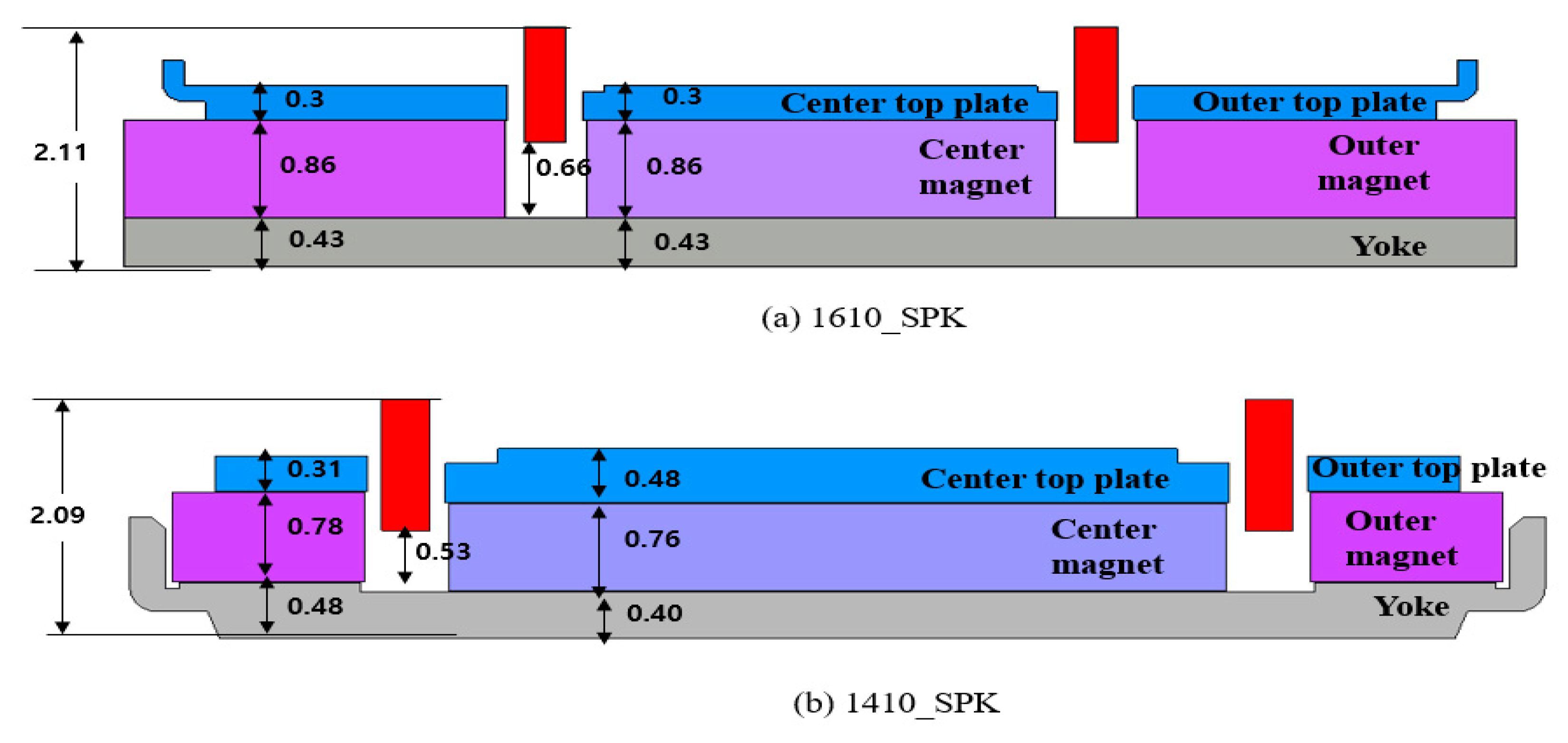 Applsci 10 08902 g013