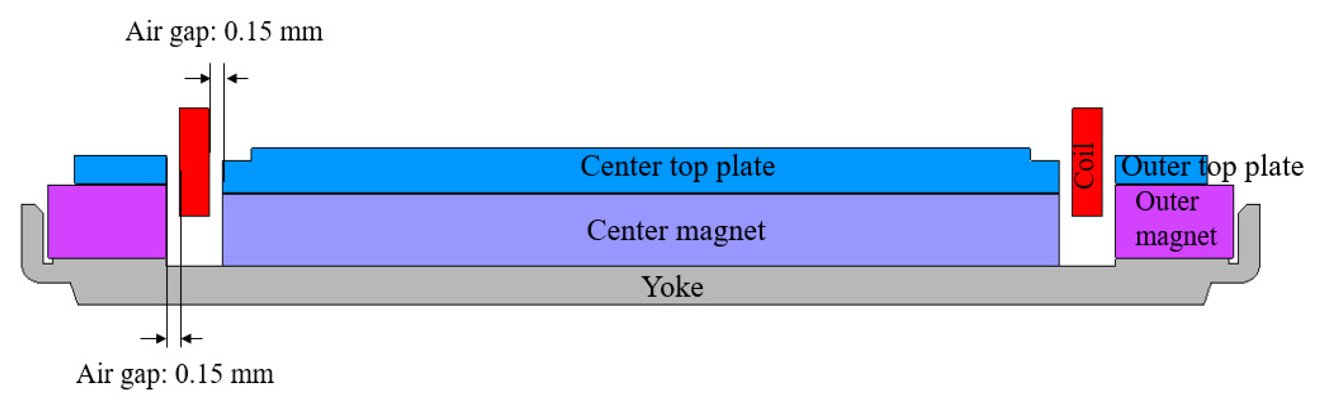 Applsci 10 08902 g016