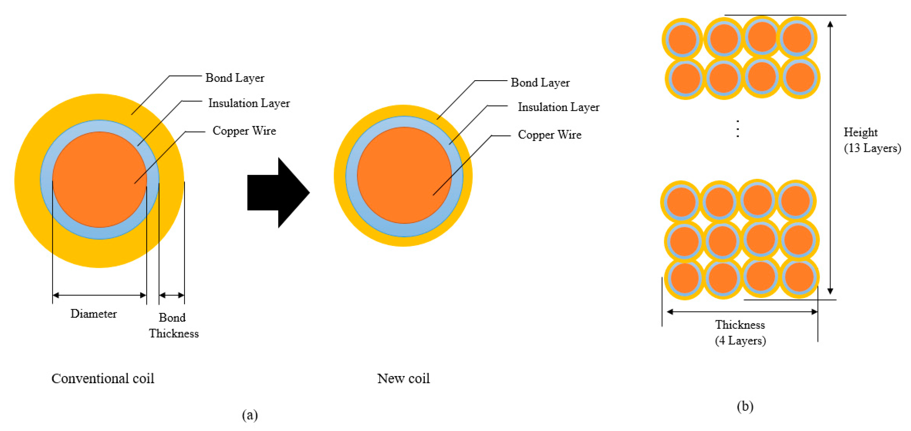 Applsci 10 08902 g017