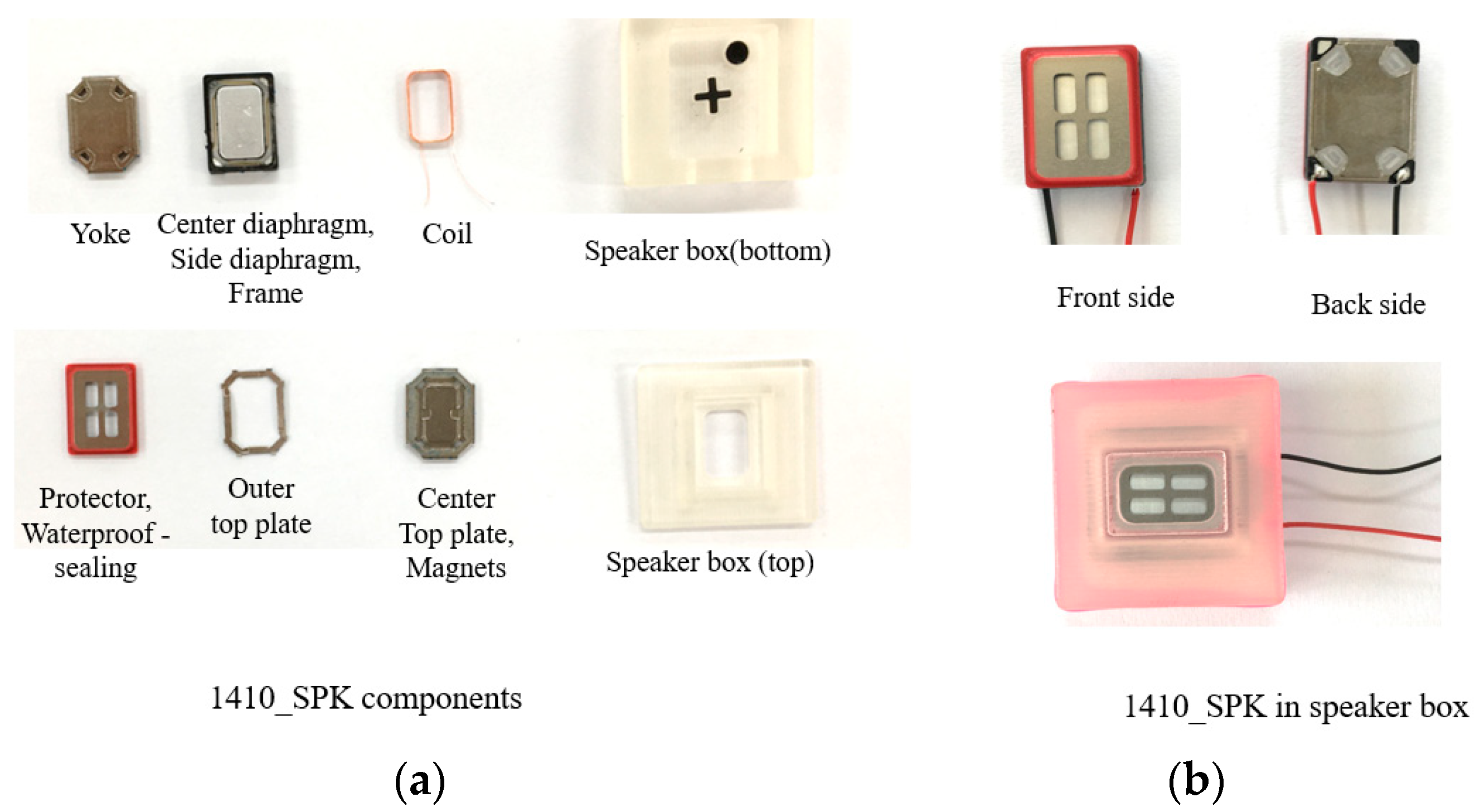 Applsci 10 08902 g018a