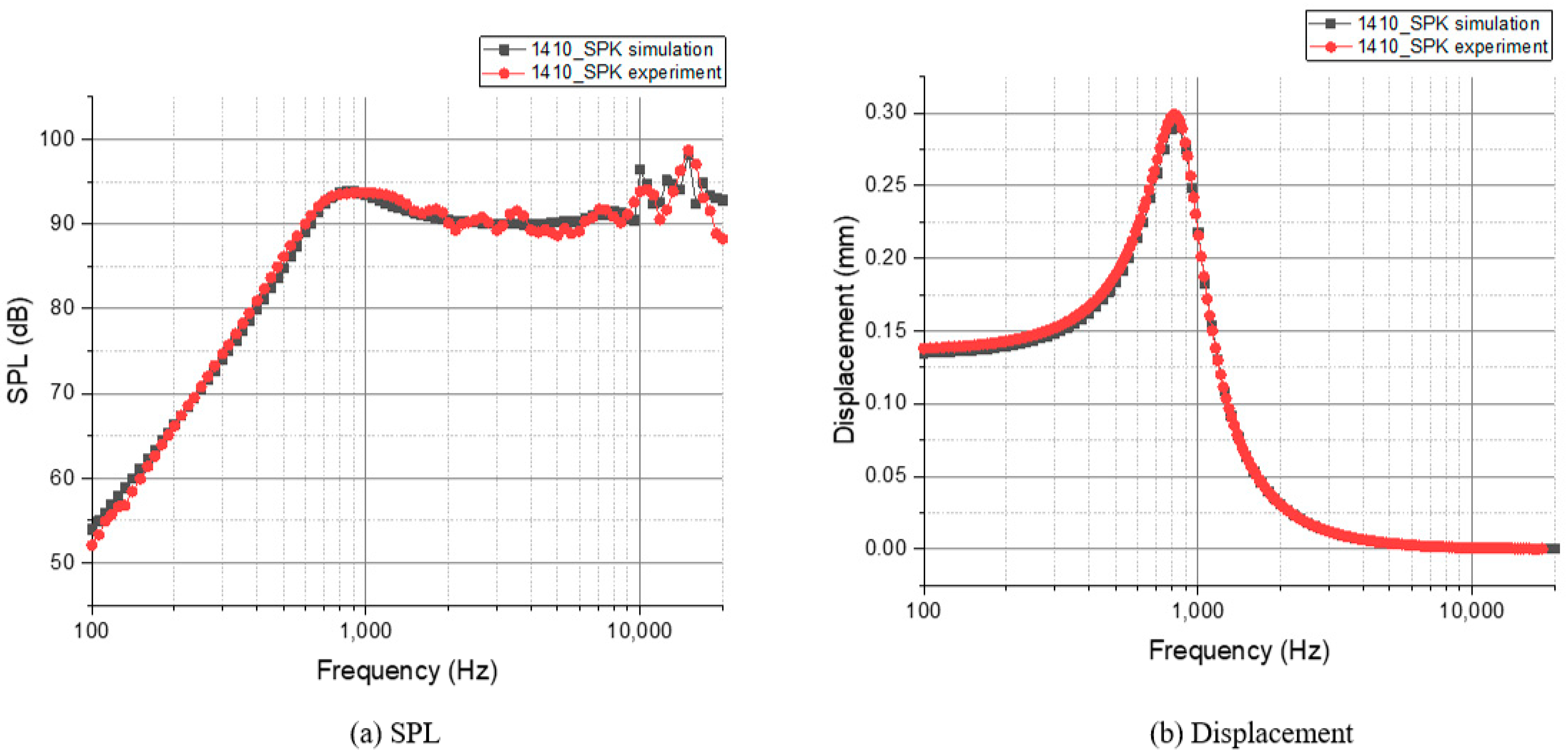 Applsci 10 08902 g019