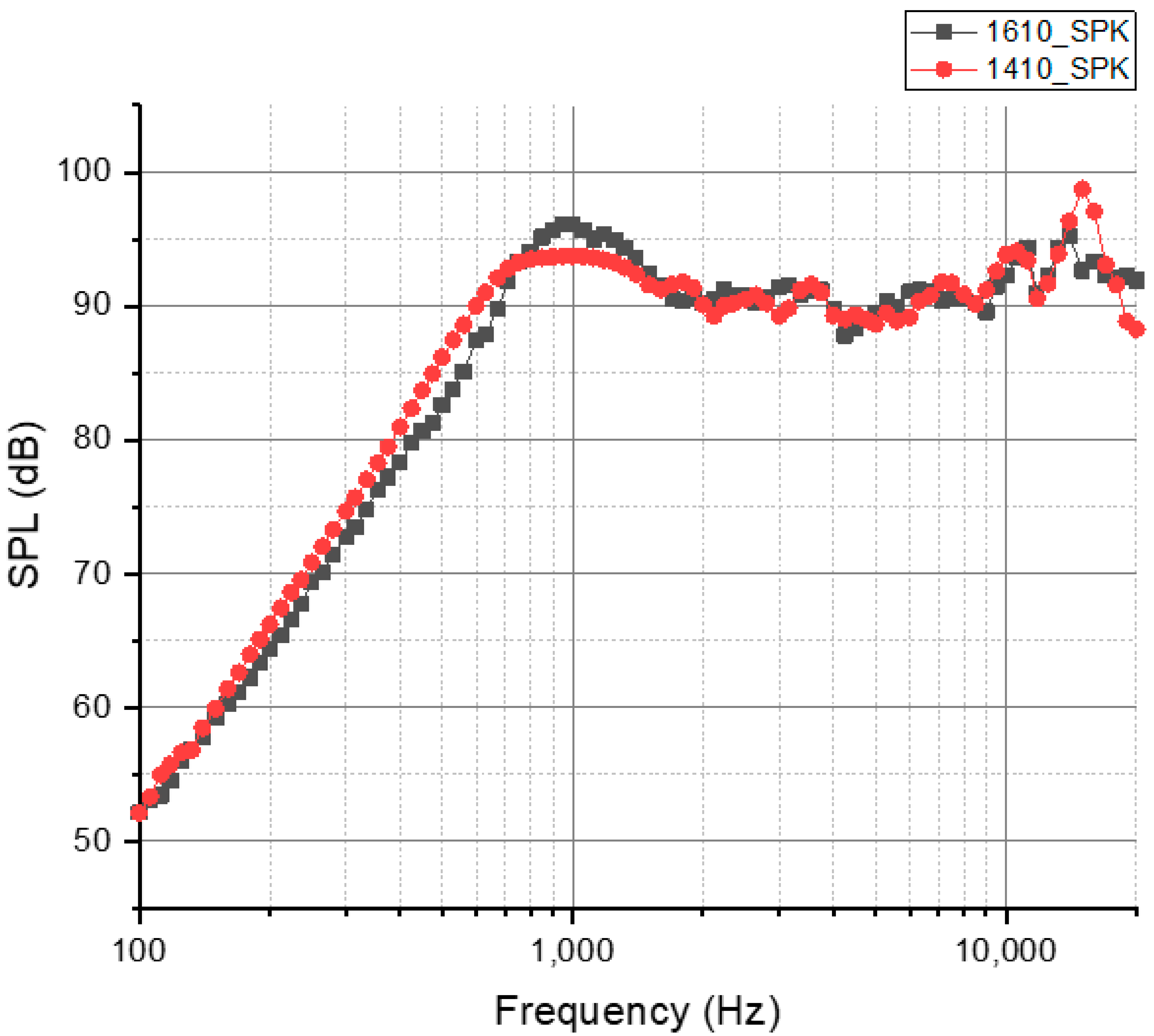 Applsci 10 08902 g020