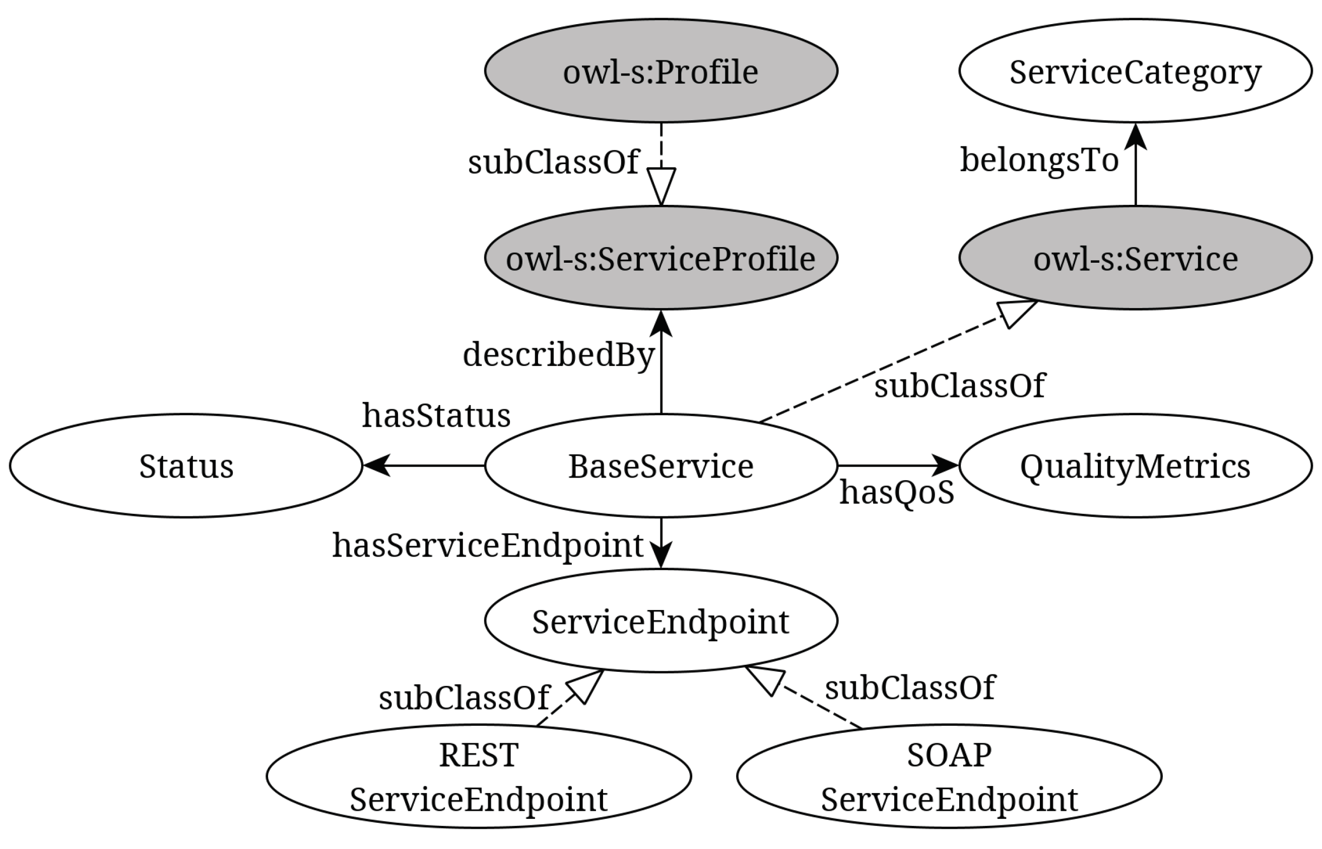 Applsci 10 08903 g004