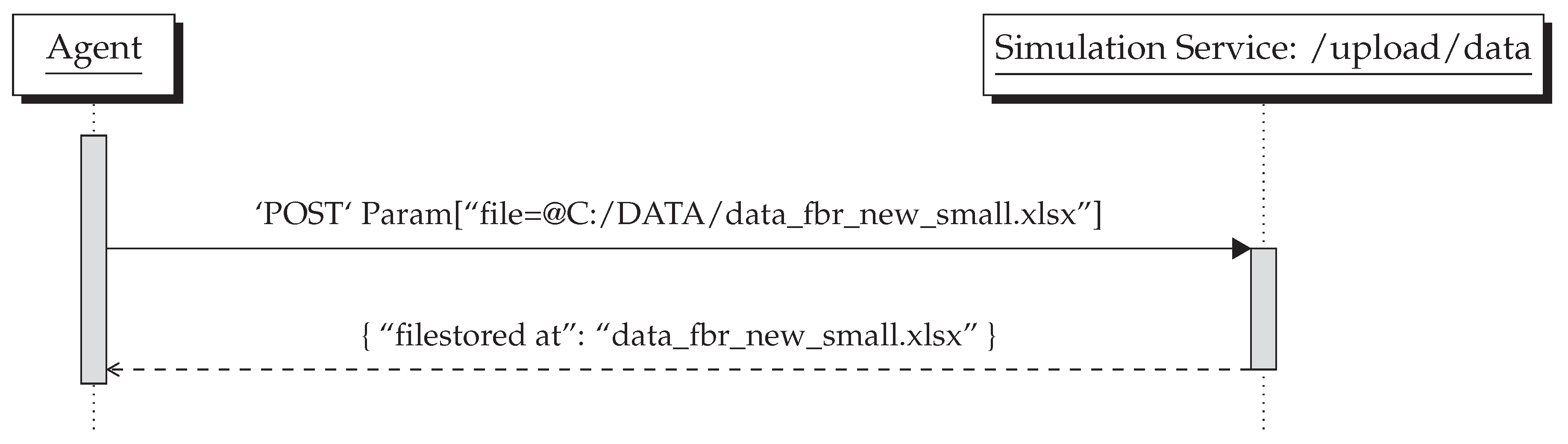 Applsci 10 08903 g008