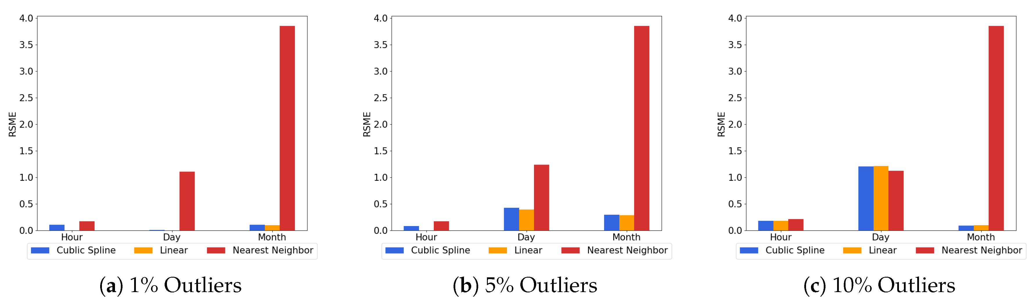 Applsci 10 08904 g004