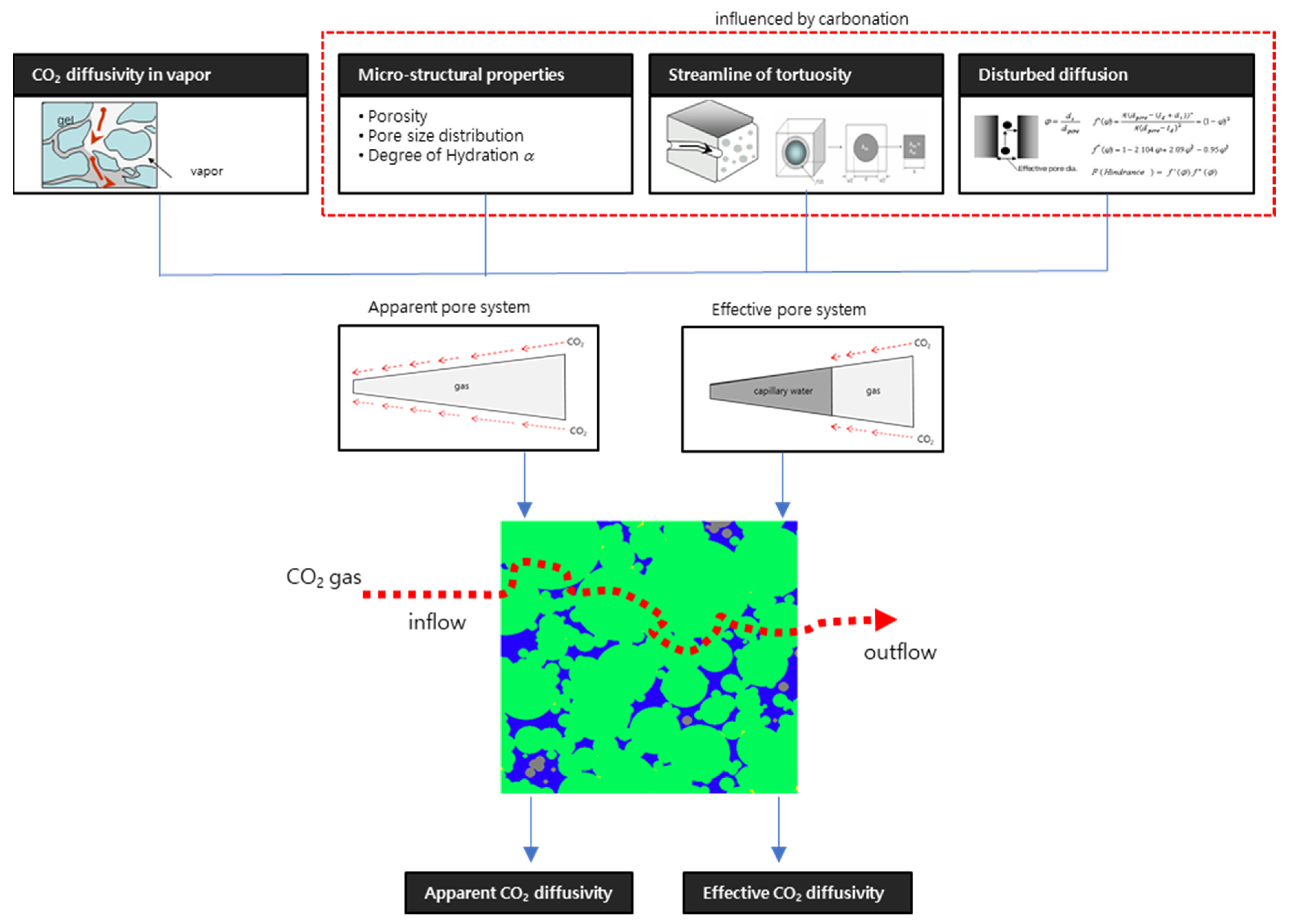 Applsci 10 08910 g002