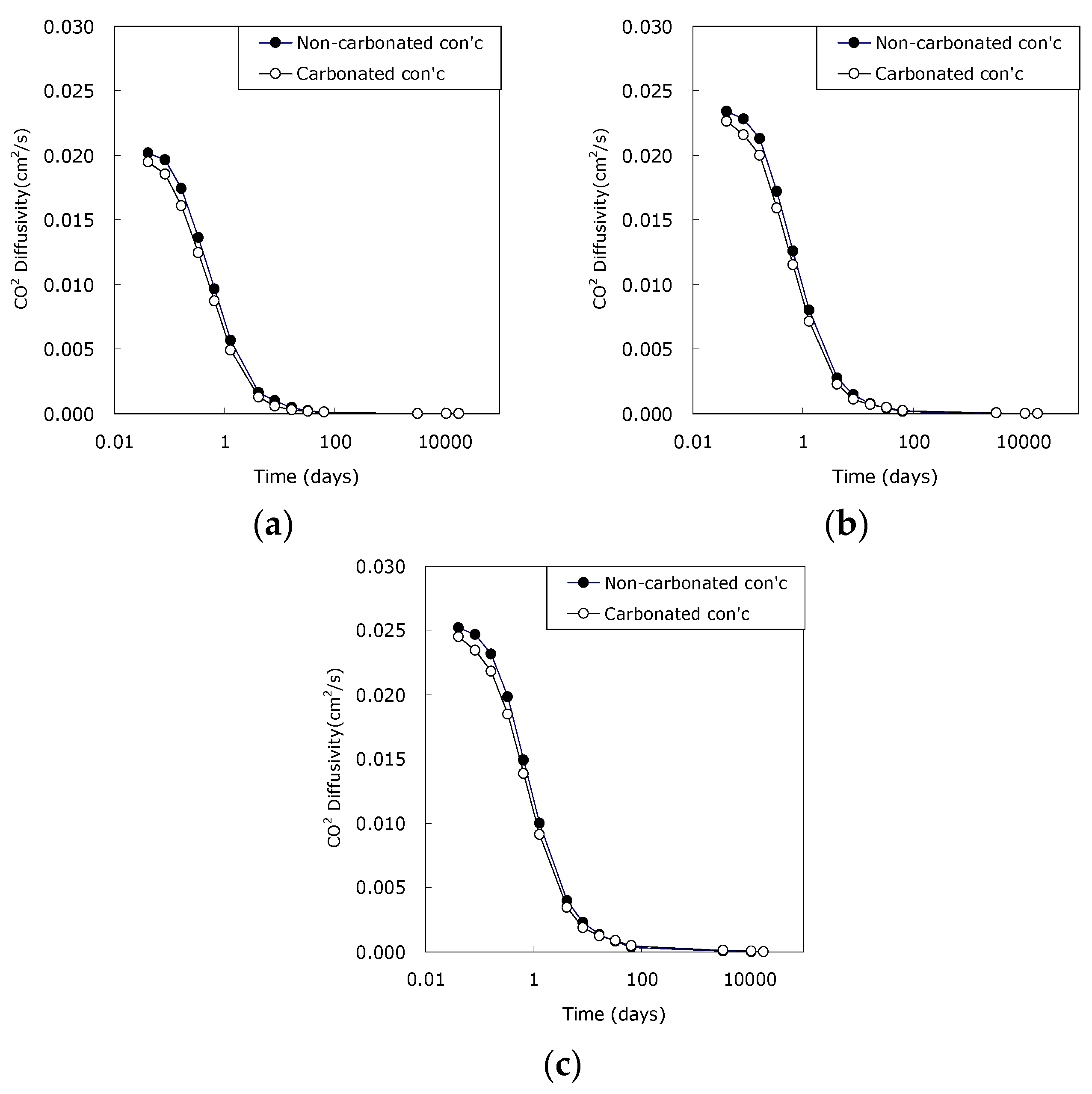Applsci 10 08910 g007