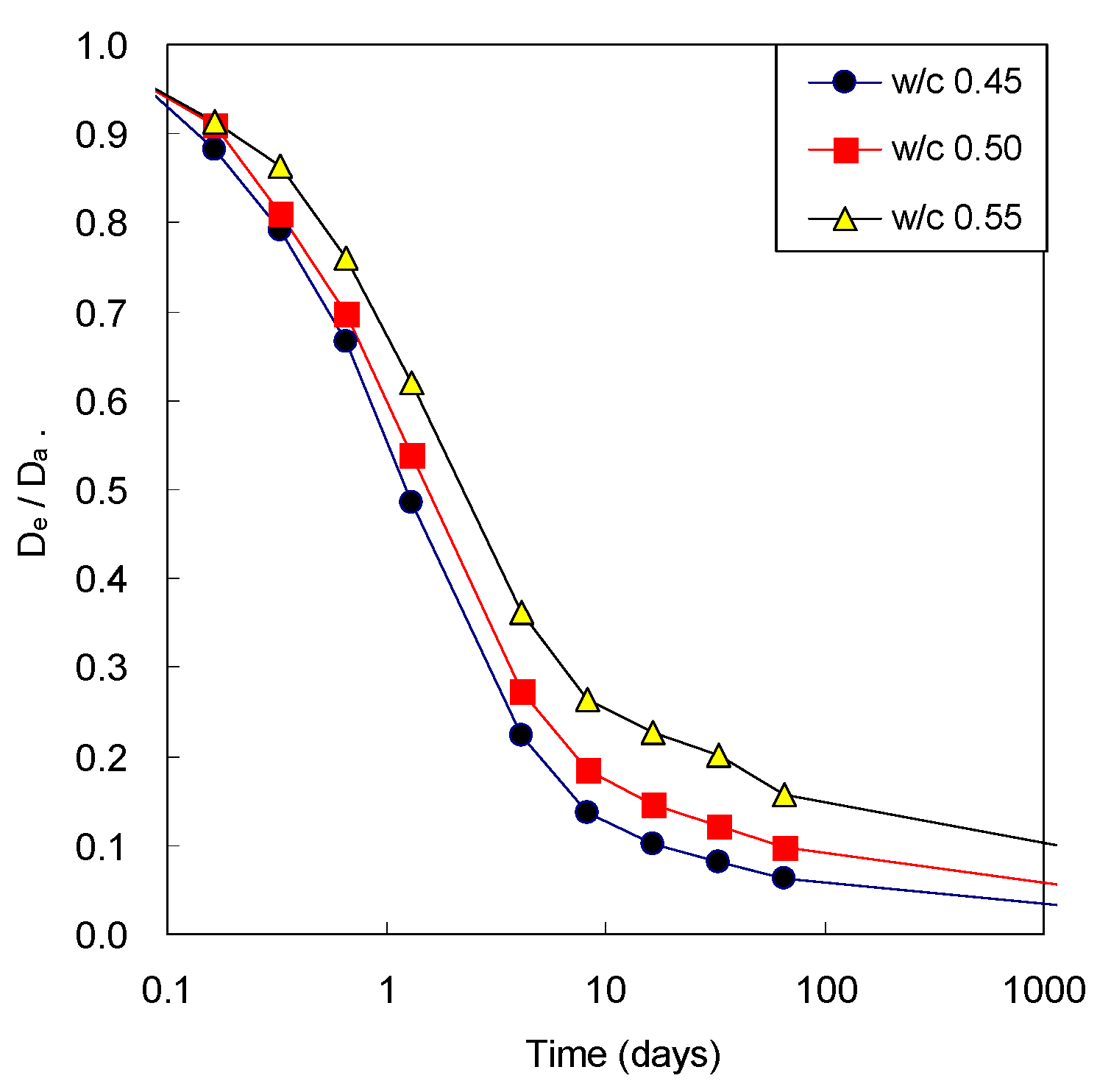 Applsci 10 08910 g008