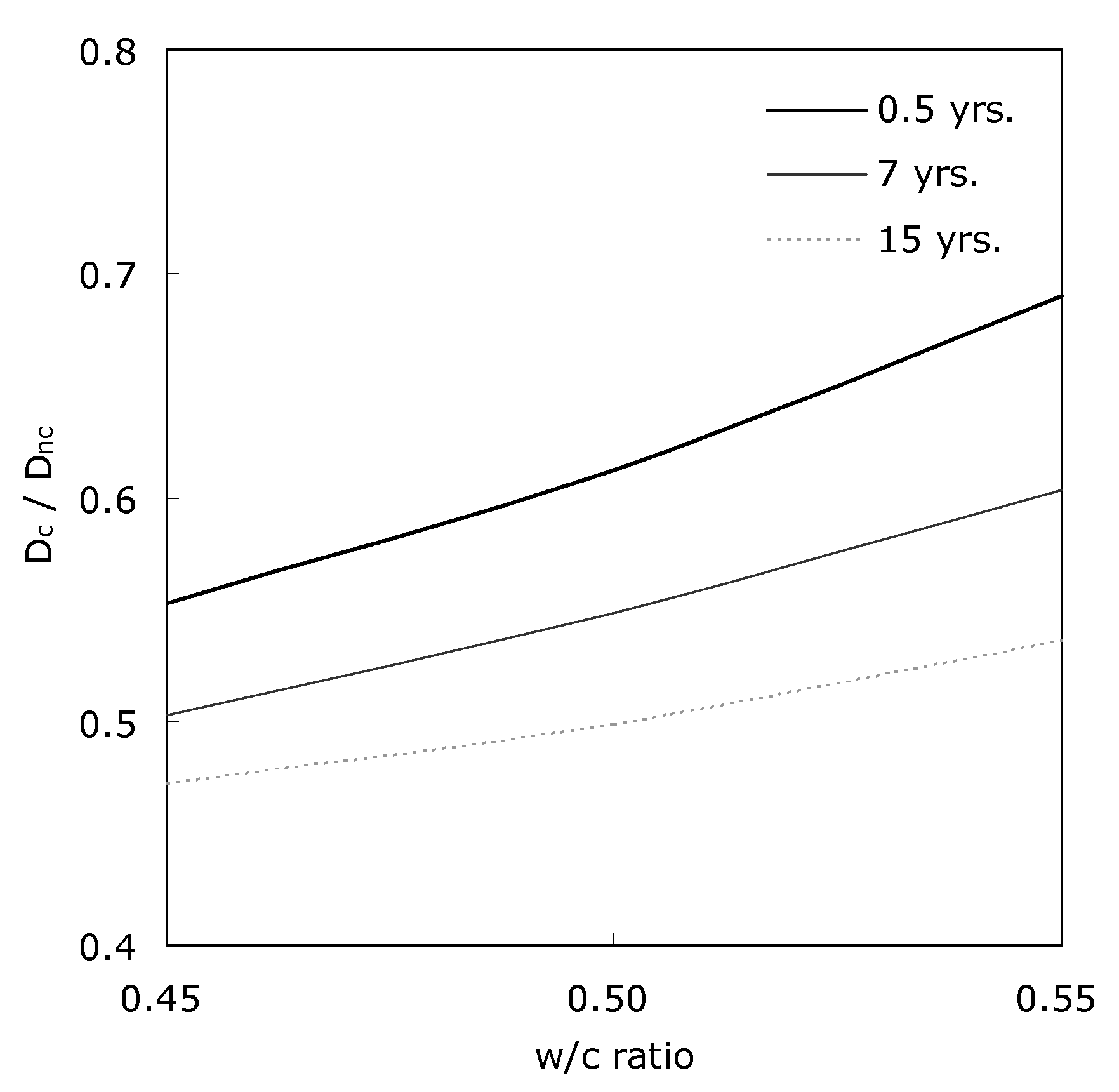 Applsci 10 08910 g009