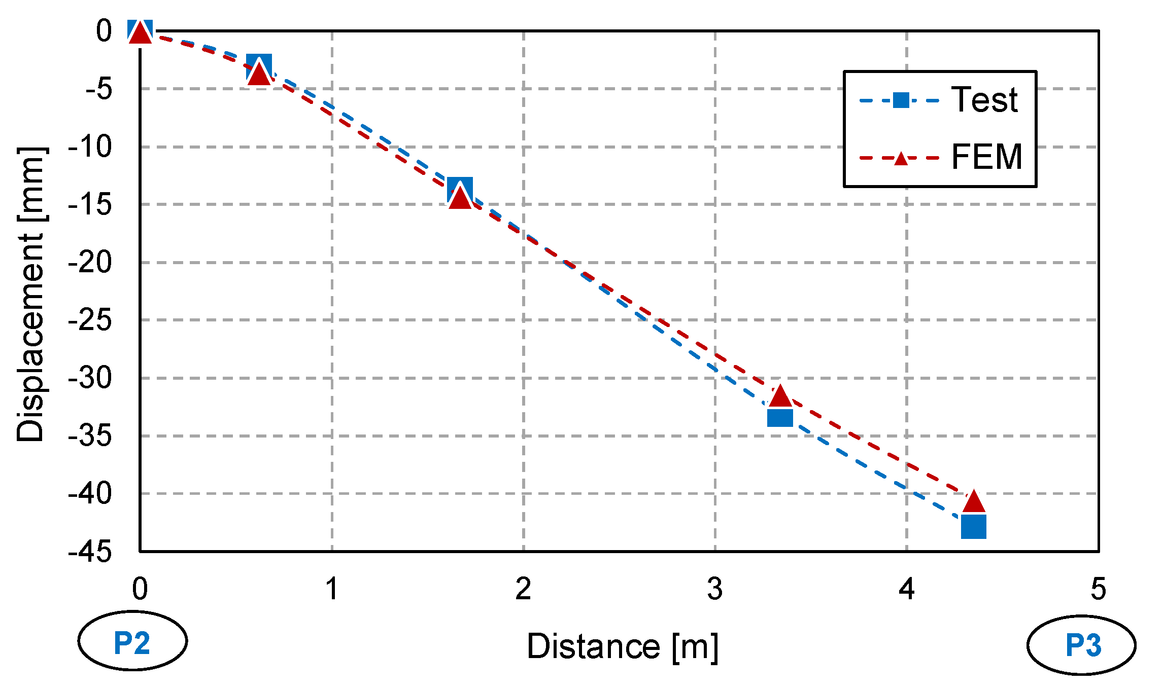 Applsci 10 08911 g003 Applsci 10 08911 g003