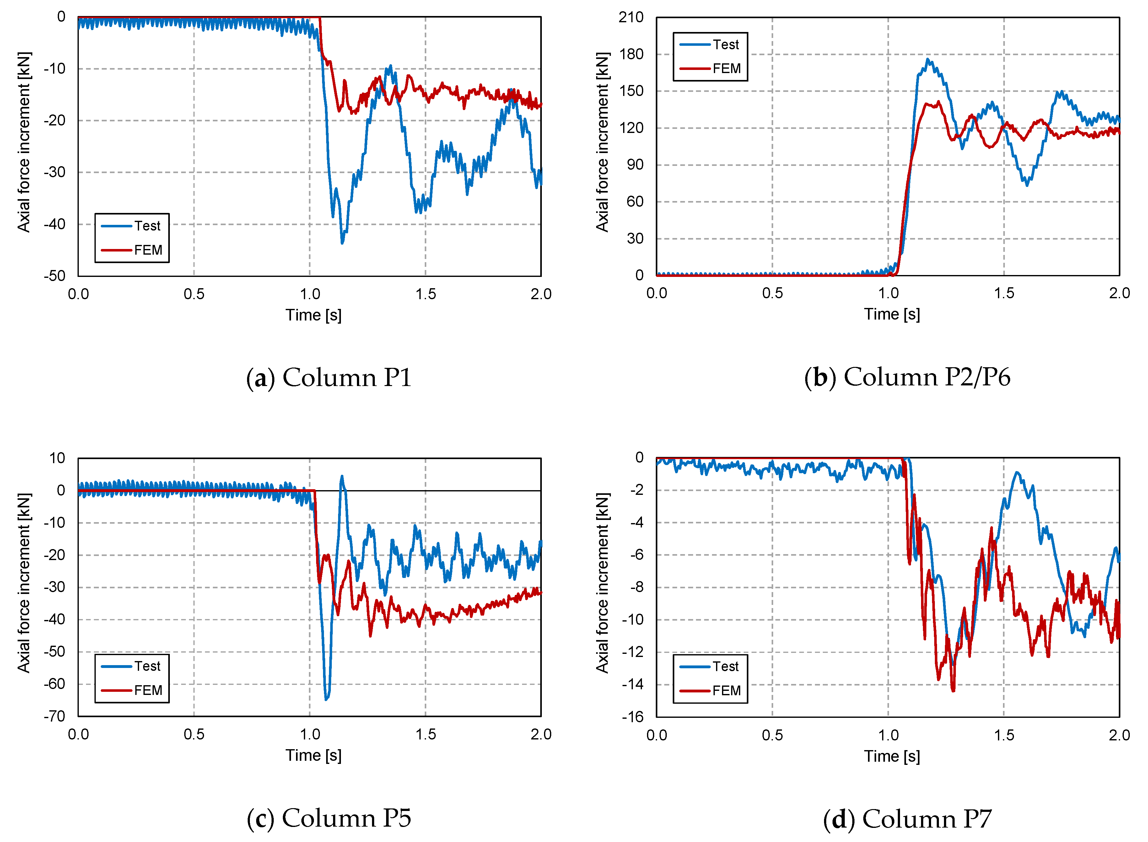 Applsci 10 08911 g005 Applsci 10 08911 g005
