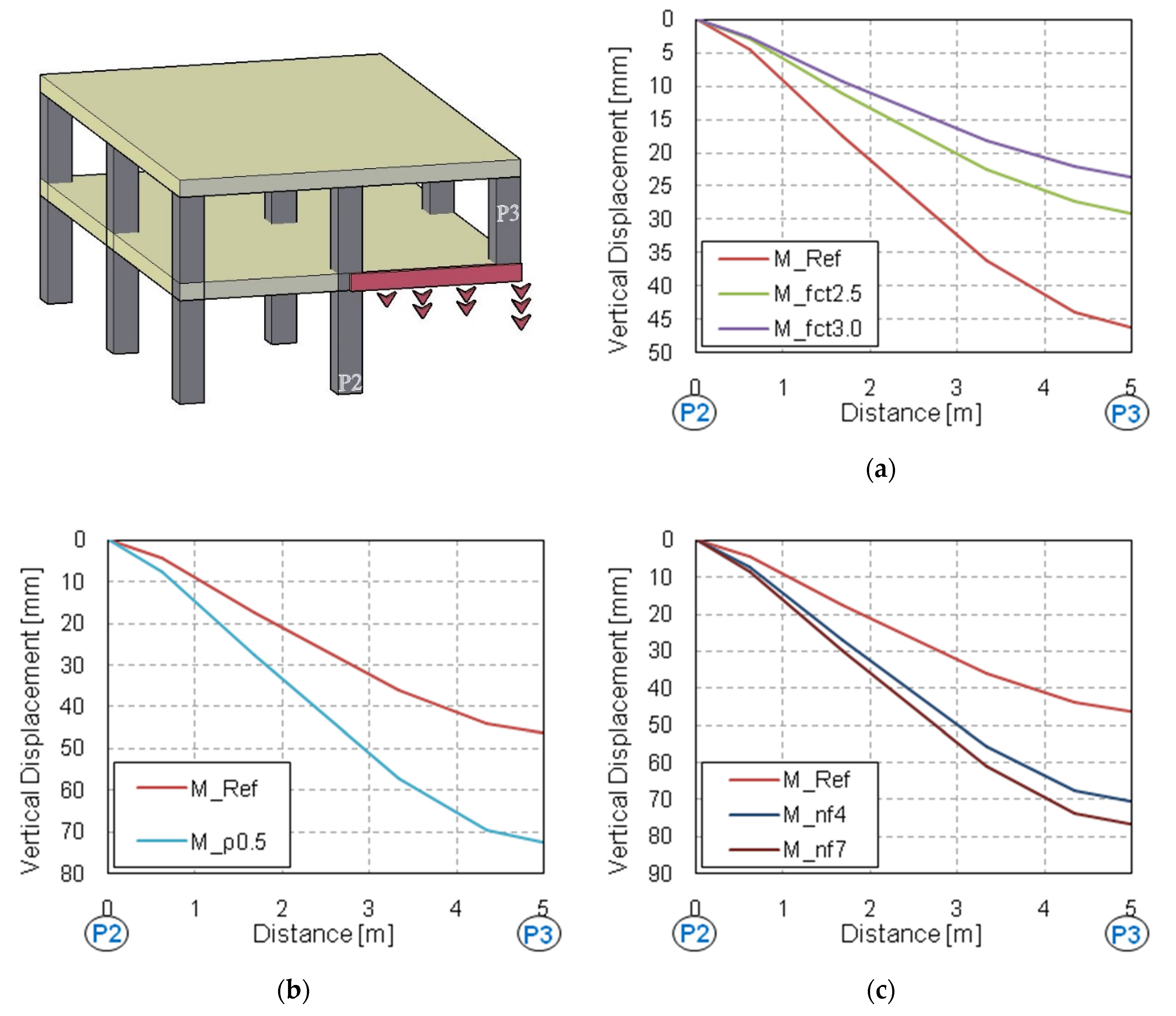 Applsci 10 08911 g007a Applsci 10 08911 g007a
