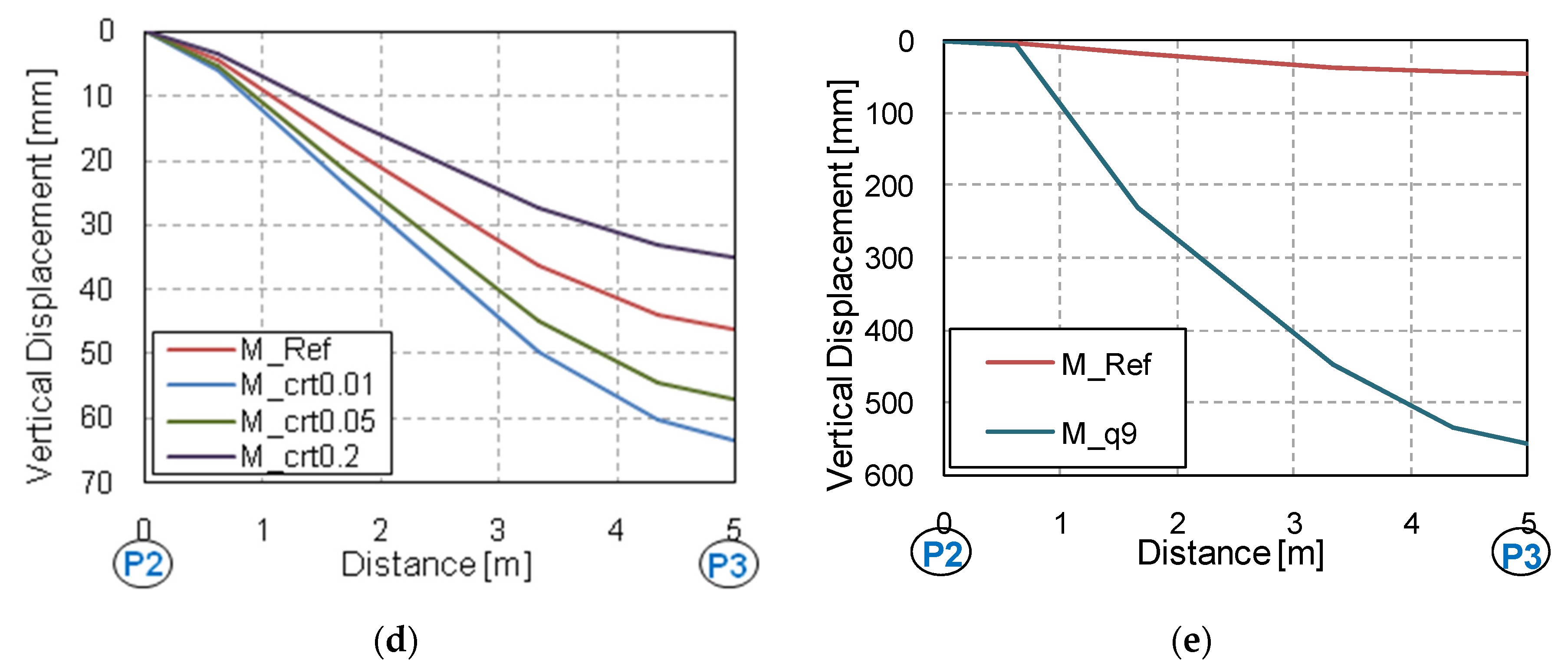 Applsci 10 08911 g007b Applsci 10 08911 g007b